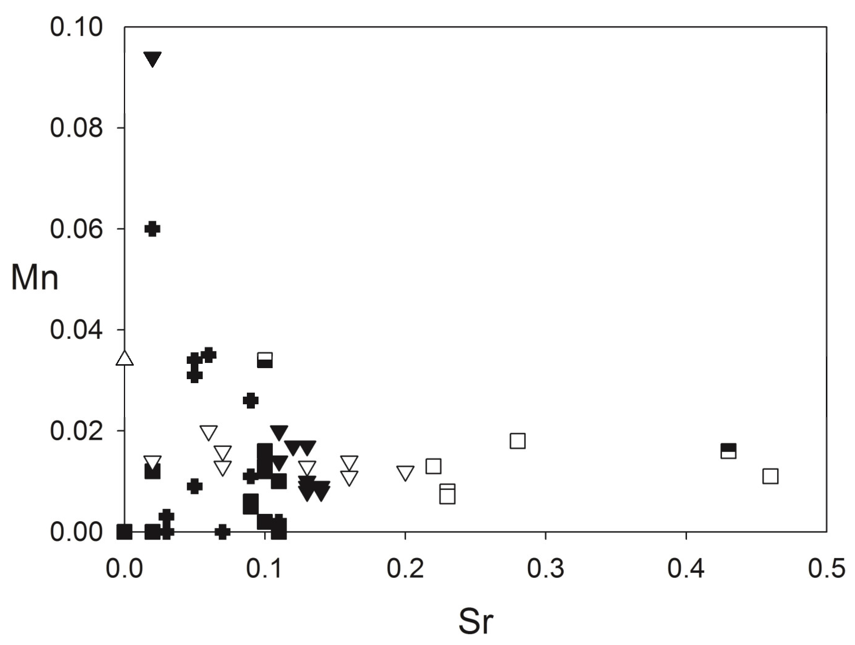 Minerals 14 00295 g009