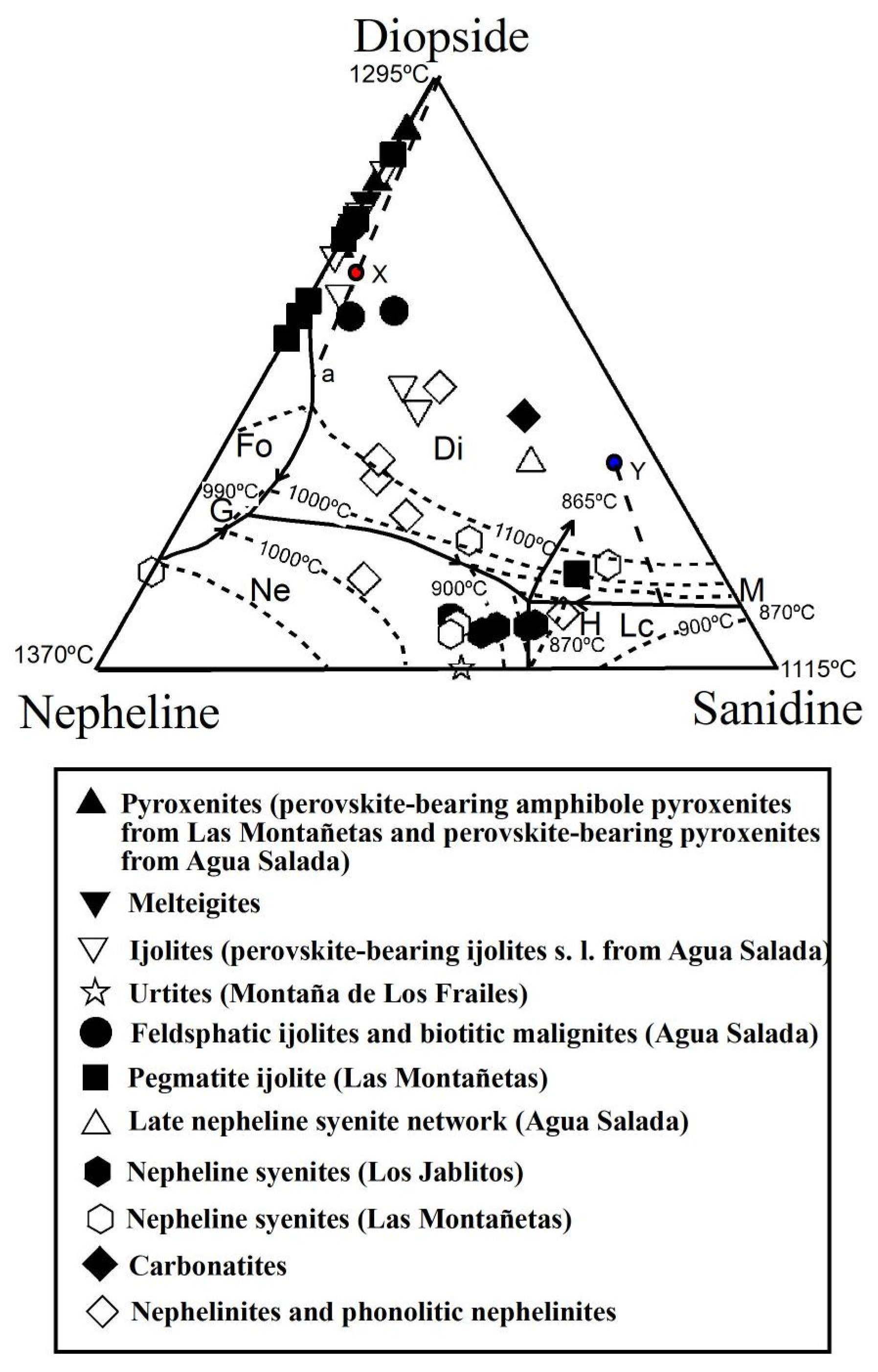 Minerals 14 00295 g011