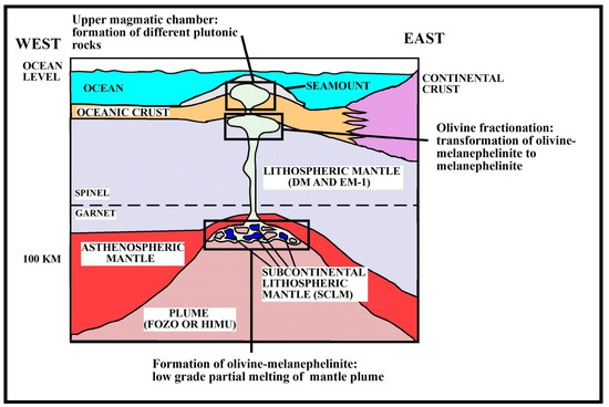 Minerals 14 00295 g013