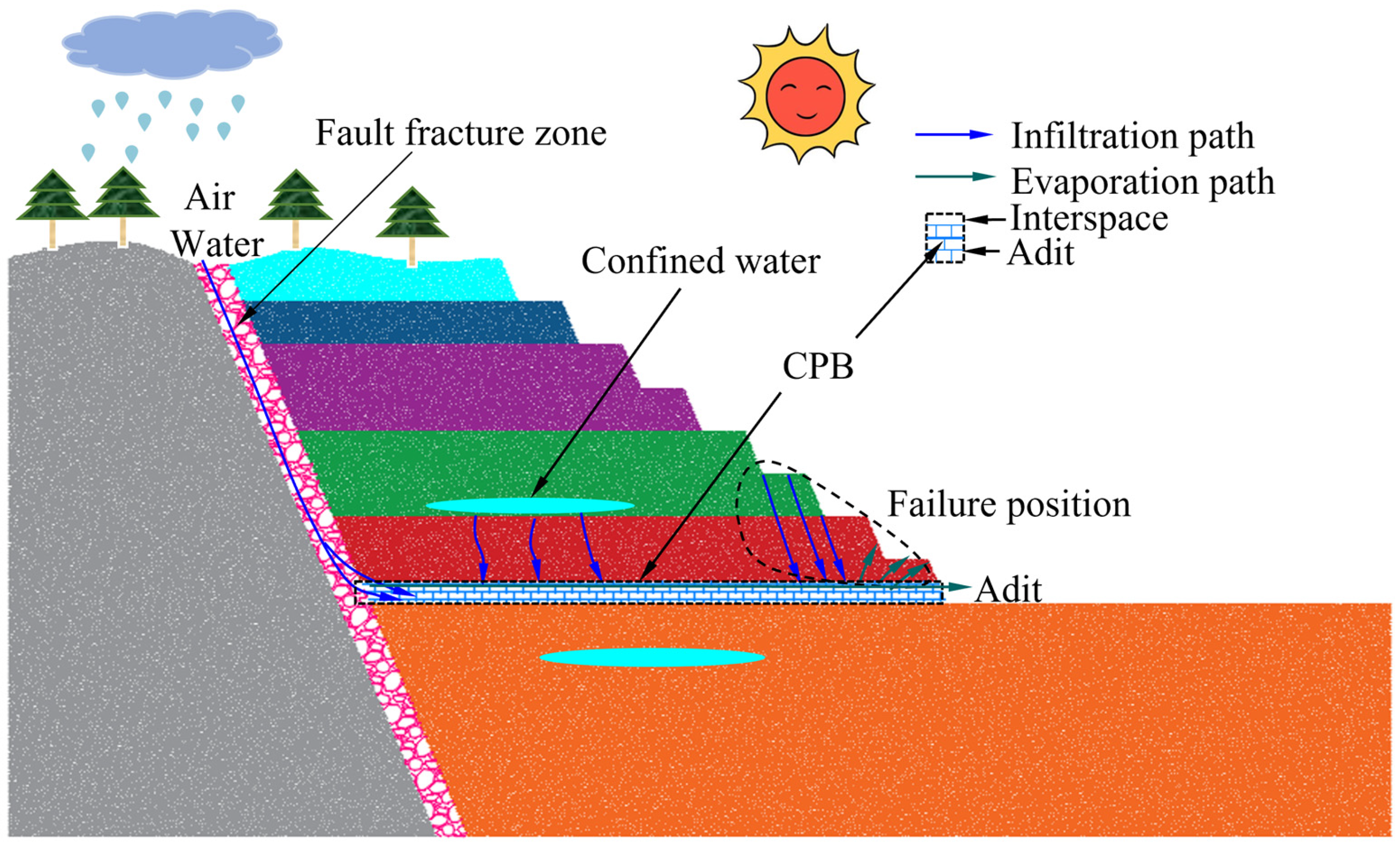 Minerals 14 00296 g001