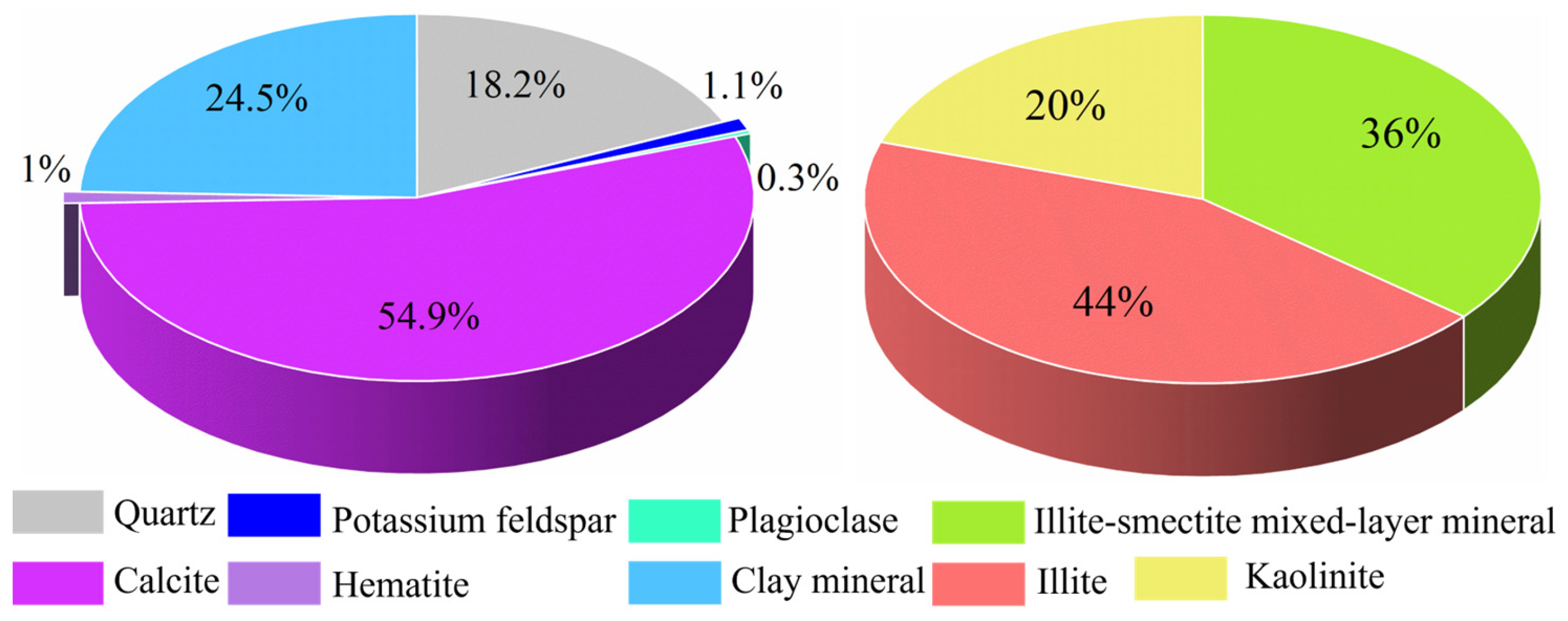 Minerals 14 00296 g002