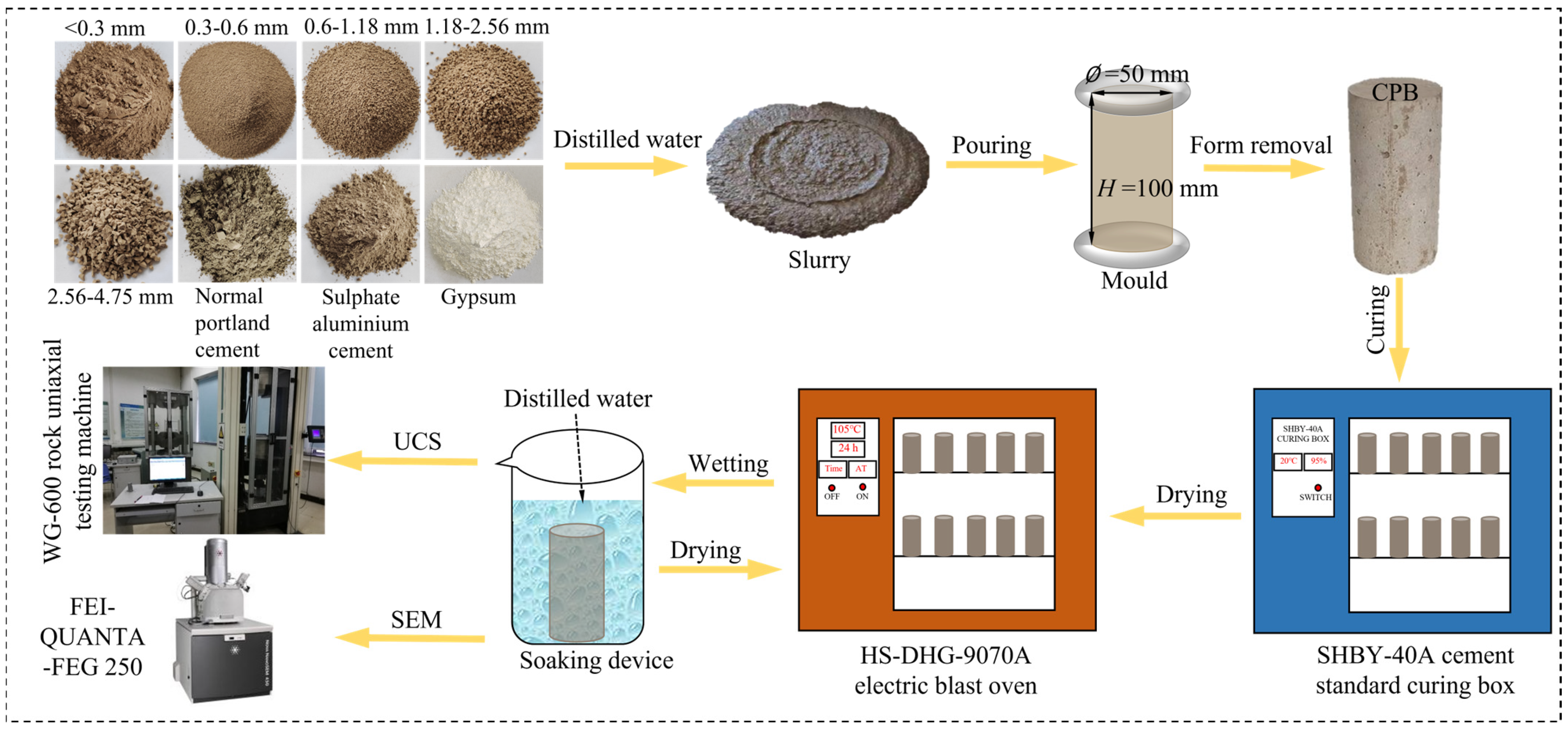 Minerals 14 00296 g003