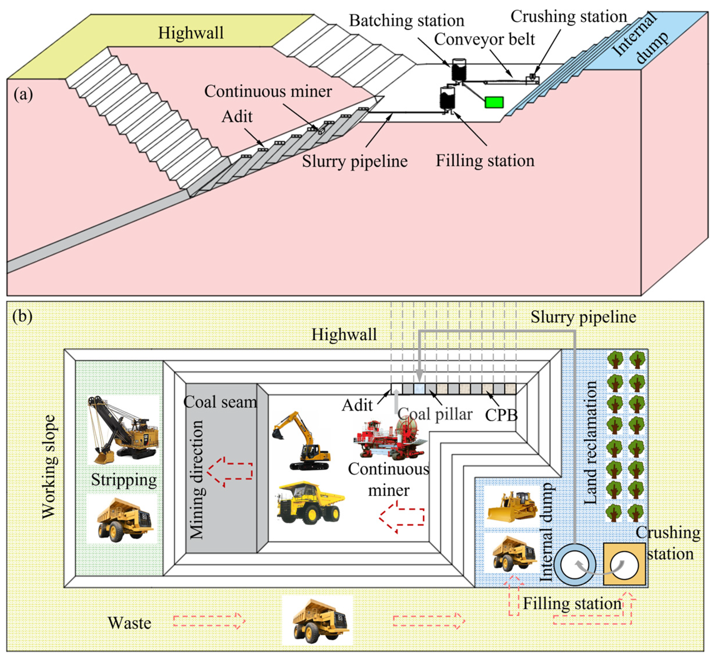 Minerals 14 00296 g004