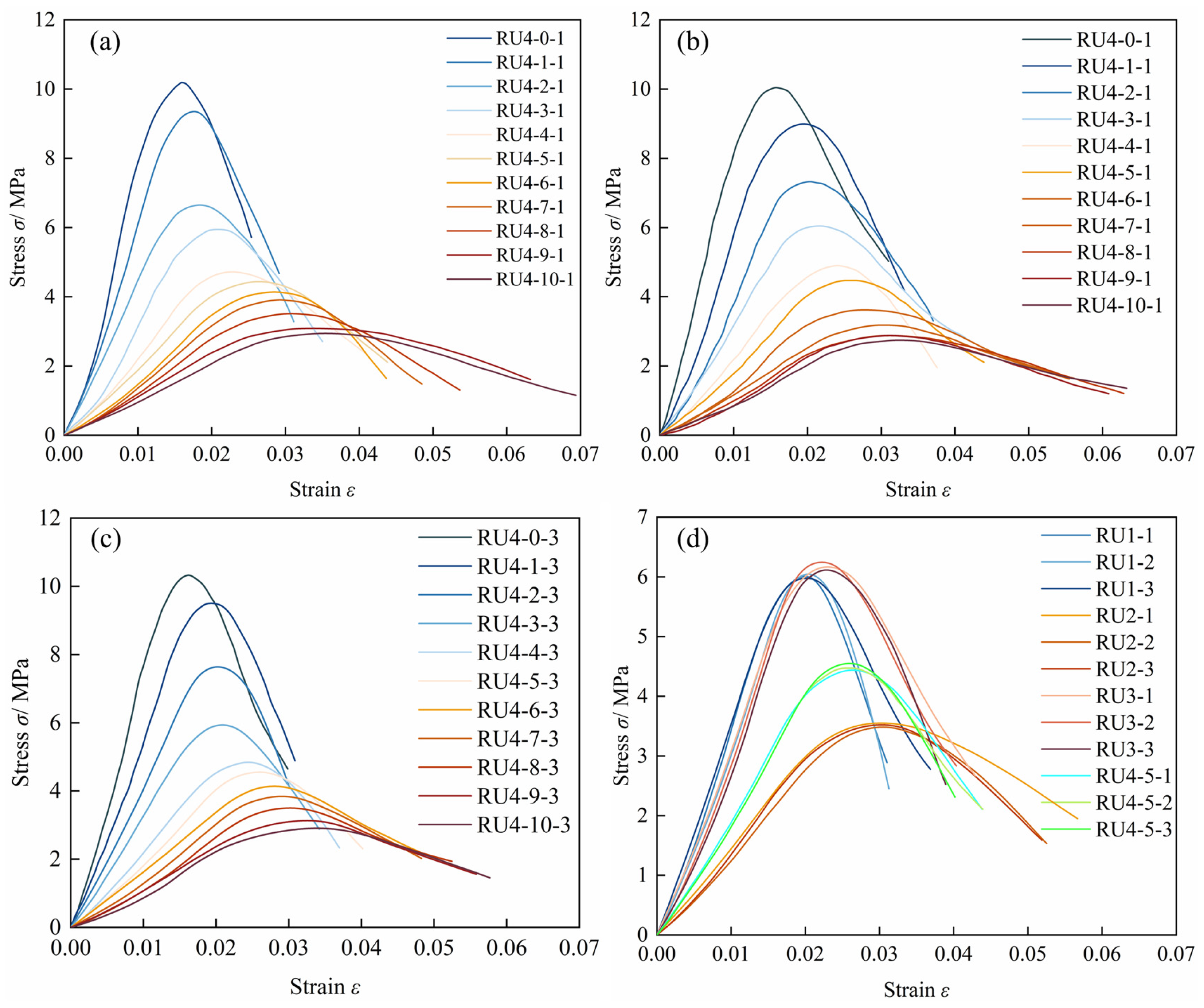 Minerals 14 00296 g007