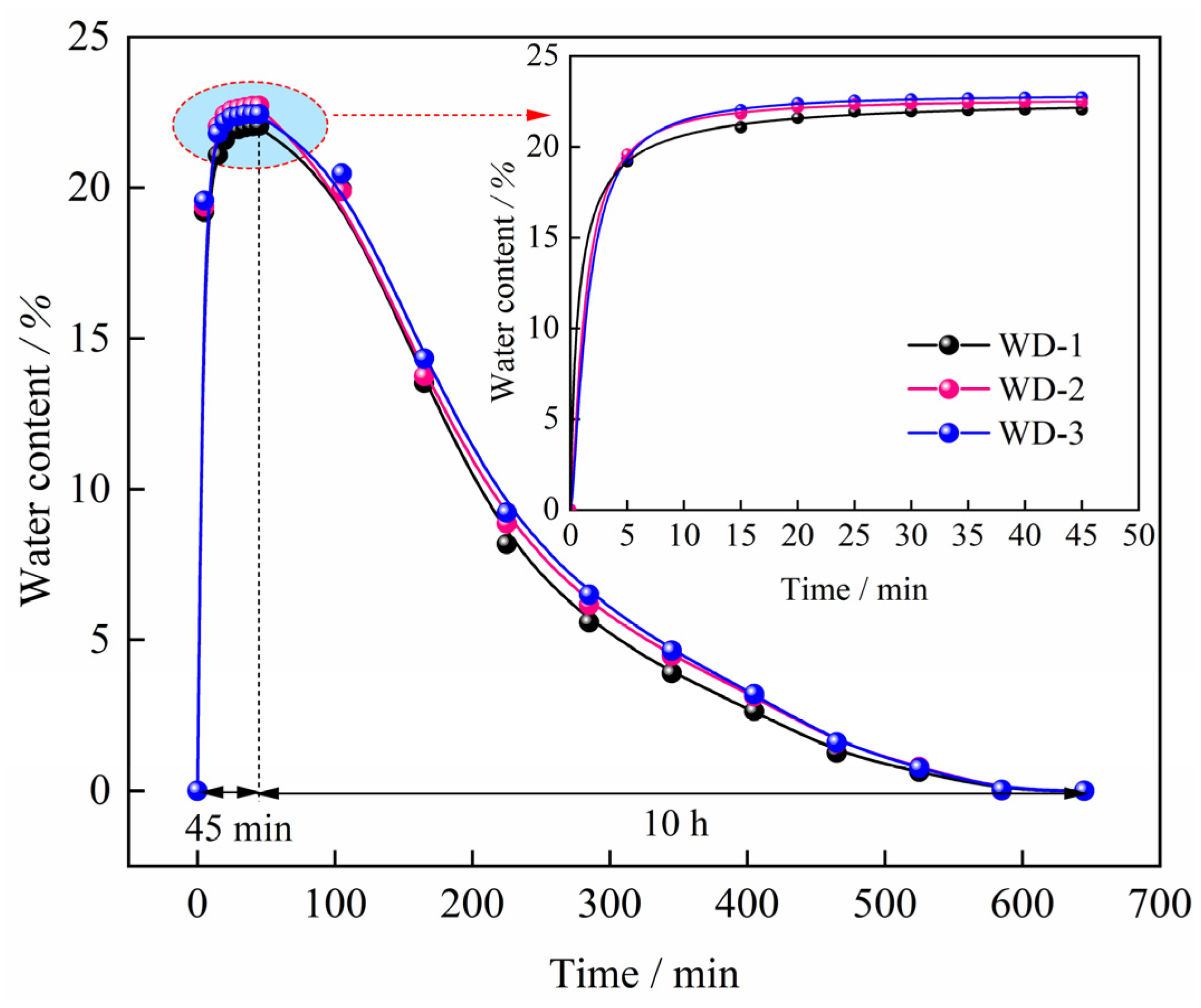 Minerals 14 00296 g0a1