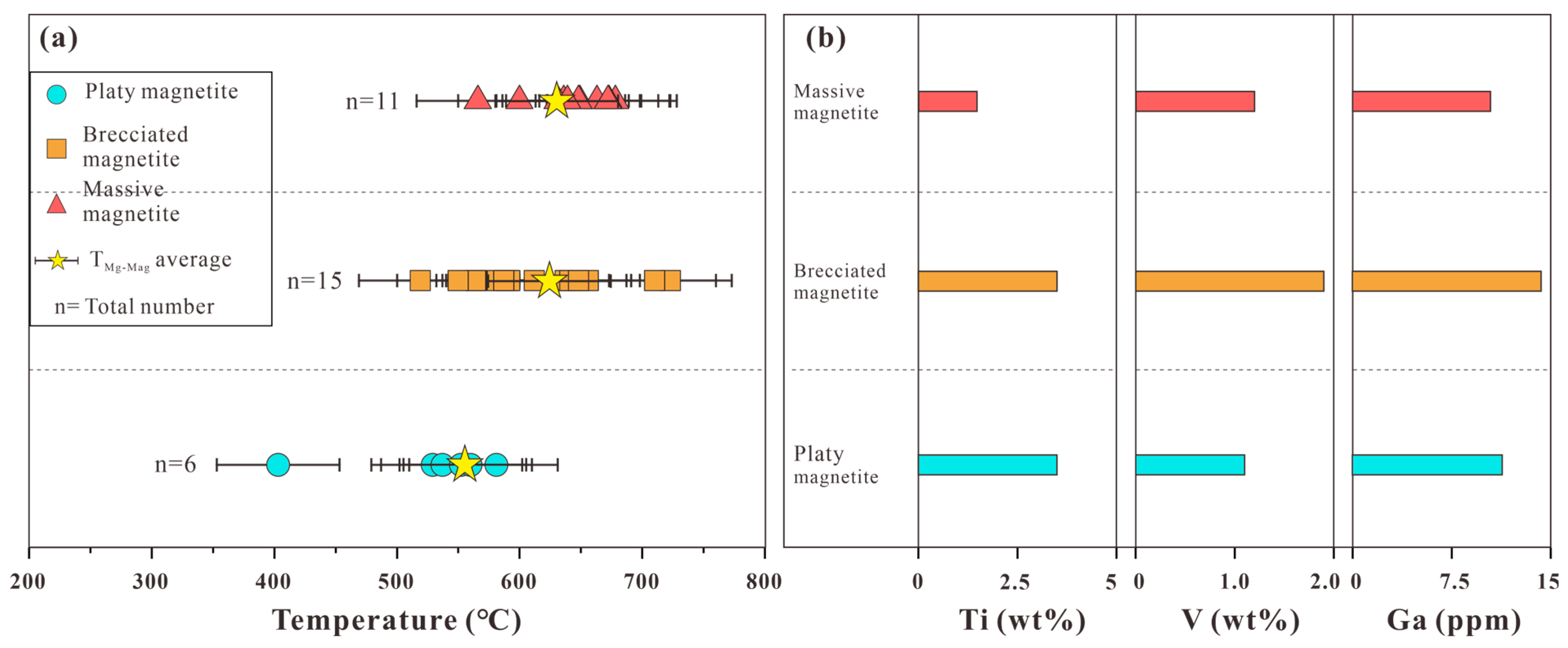 Minerals 14 00304 g007