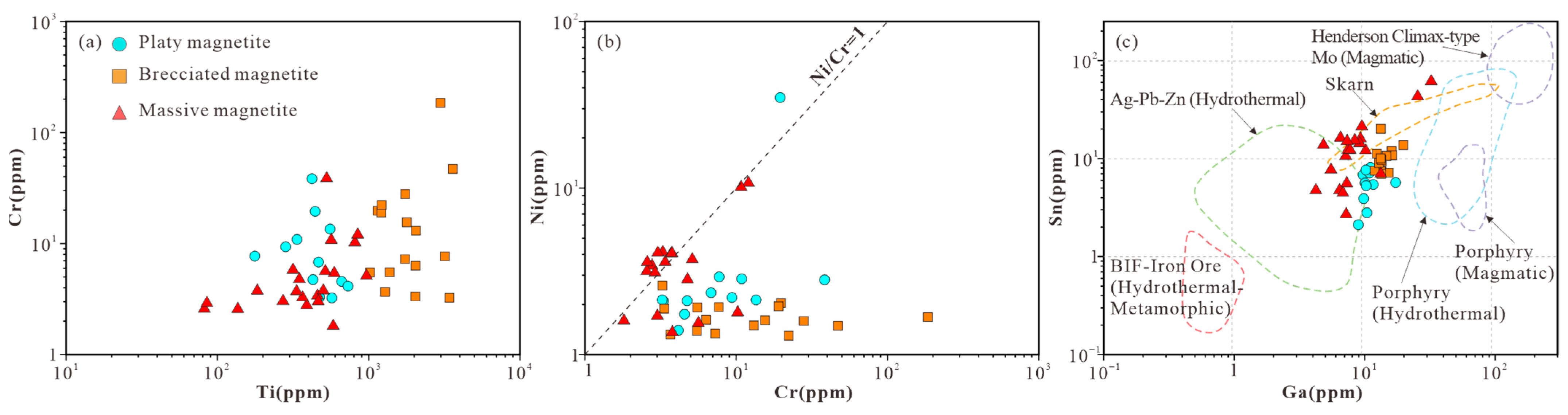 Minerals 14 00304 g011