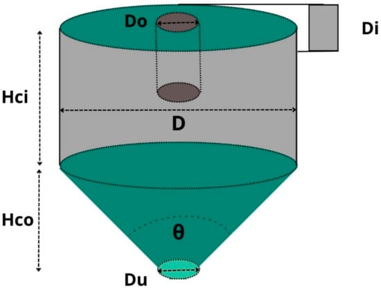 Minerals 14 00306 g005