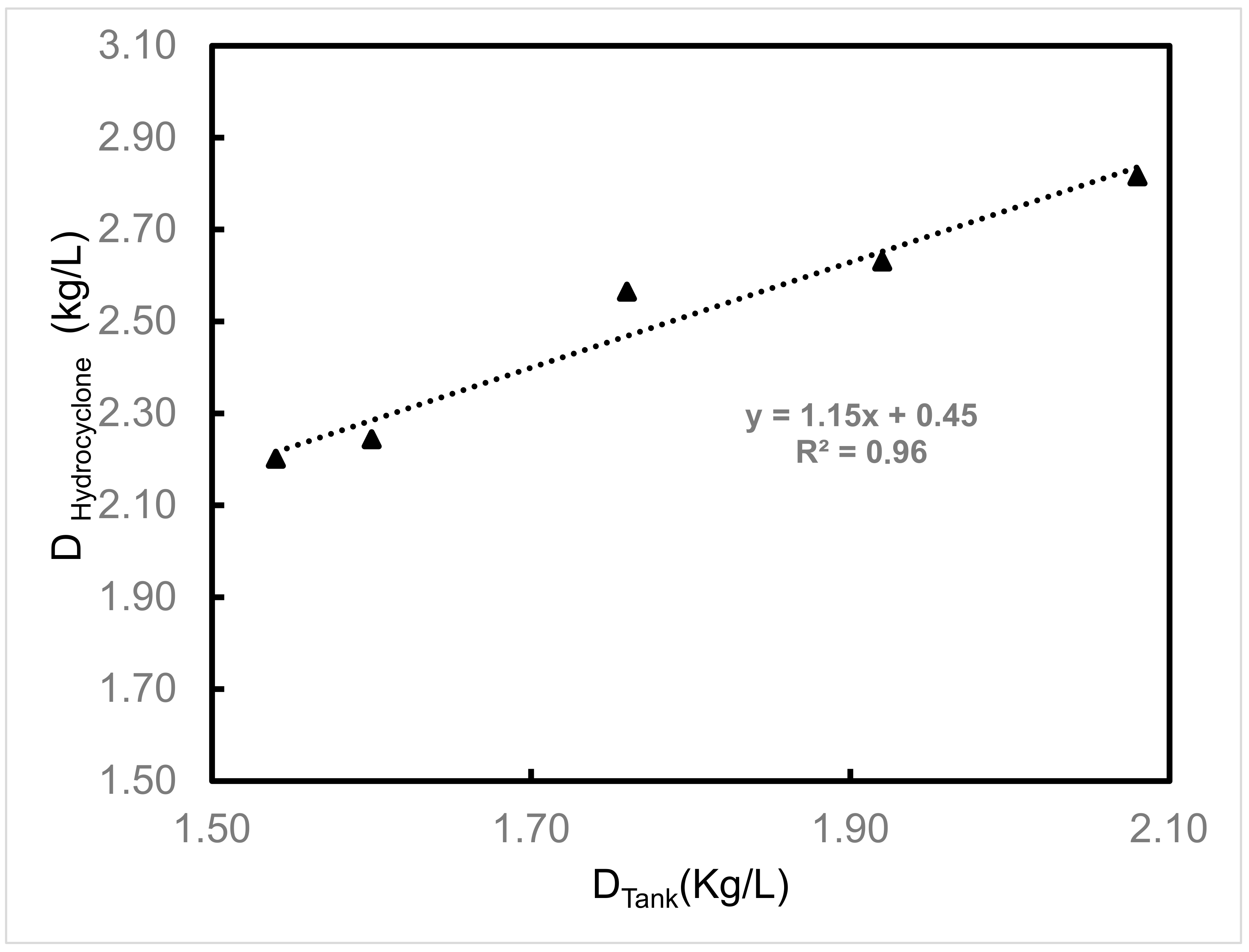 Minerals 14 00306 g007 Minerals 14 00306 g007