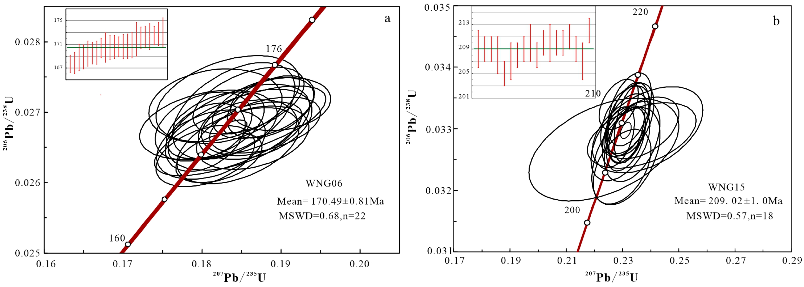Minerals 14 00310 g005
