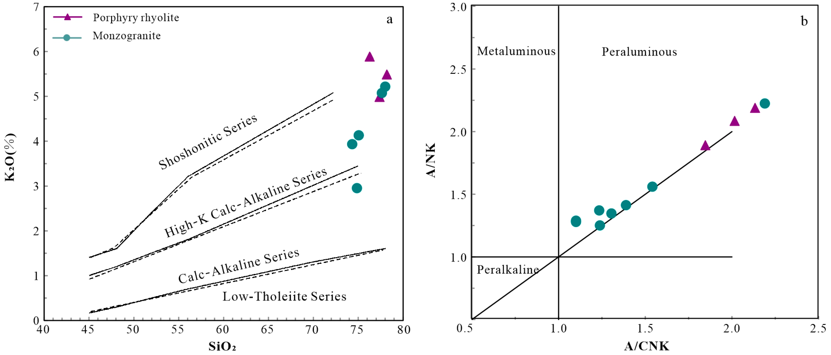 Minerals 14 00310 g007