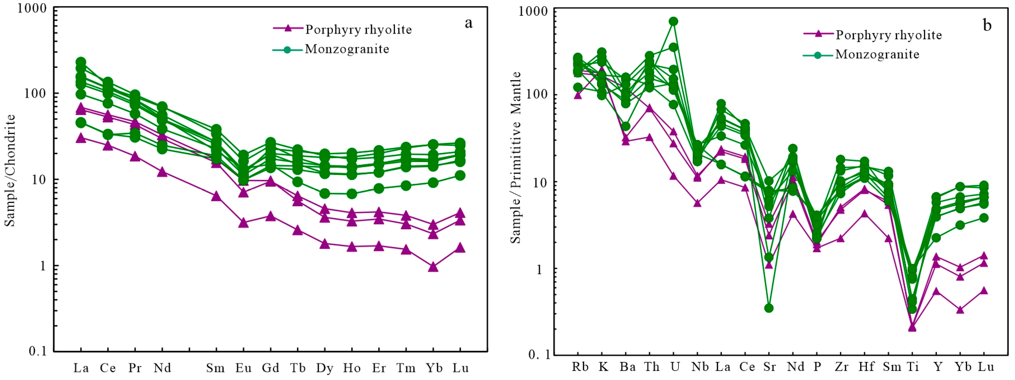 Minerals 14 00310 g008