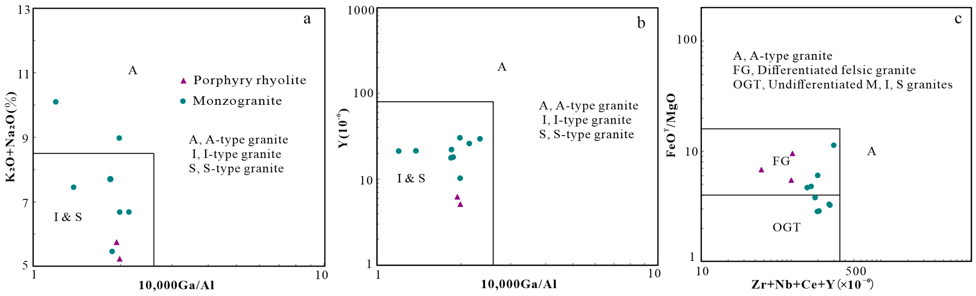 Minerals 14 00310 g009