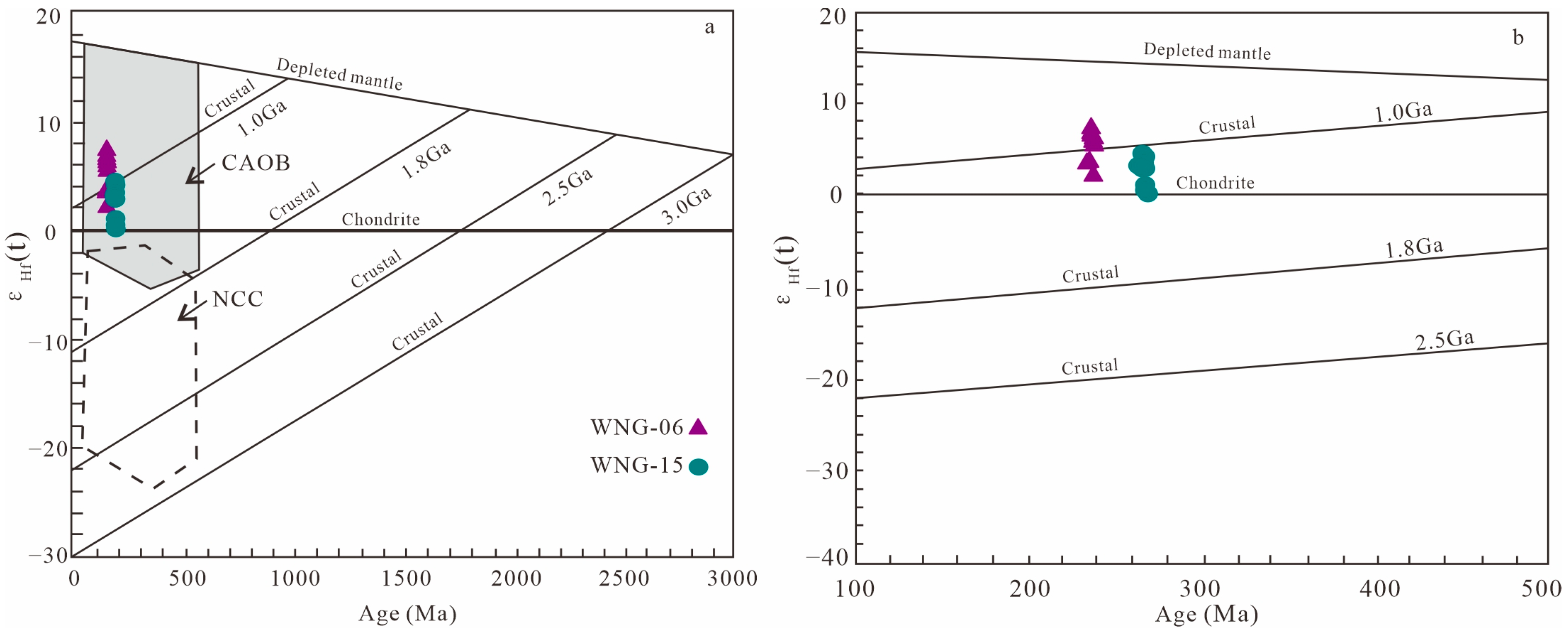 Minerals 14 00310 g011