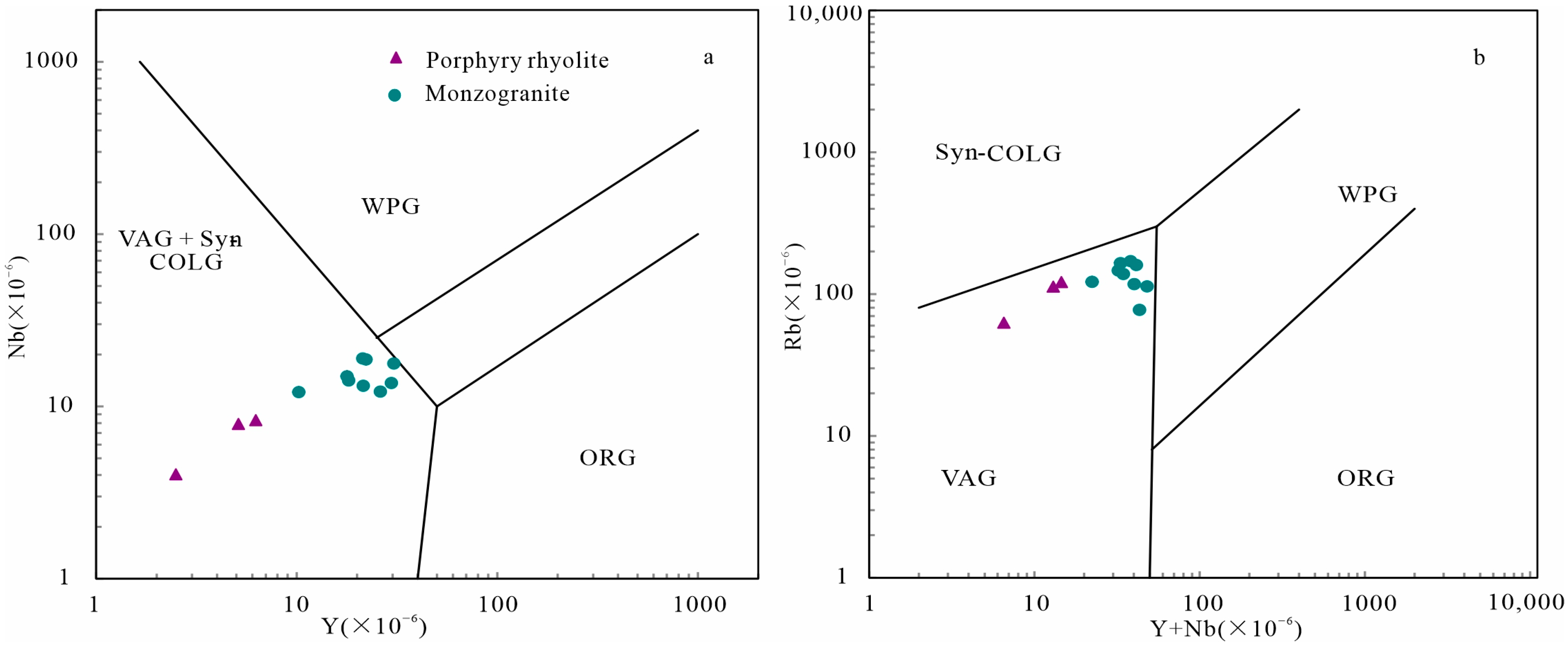 Minerals 14 00310 g012