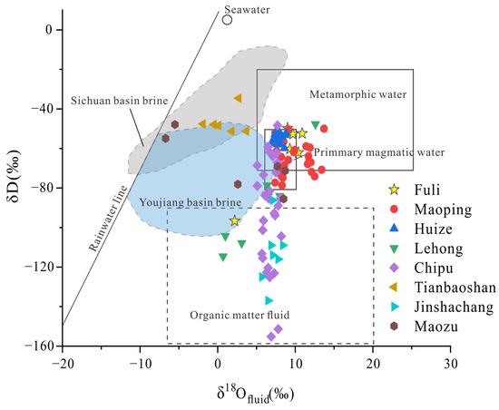 Minerals 14 00312 g009
