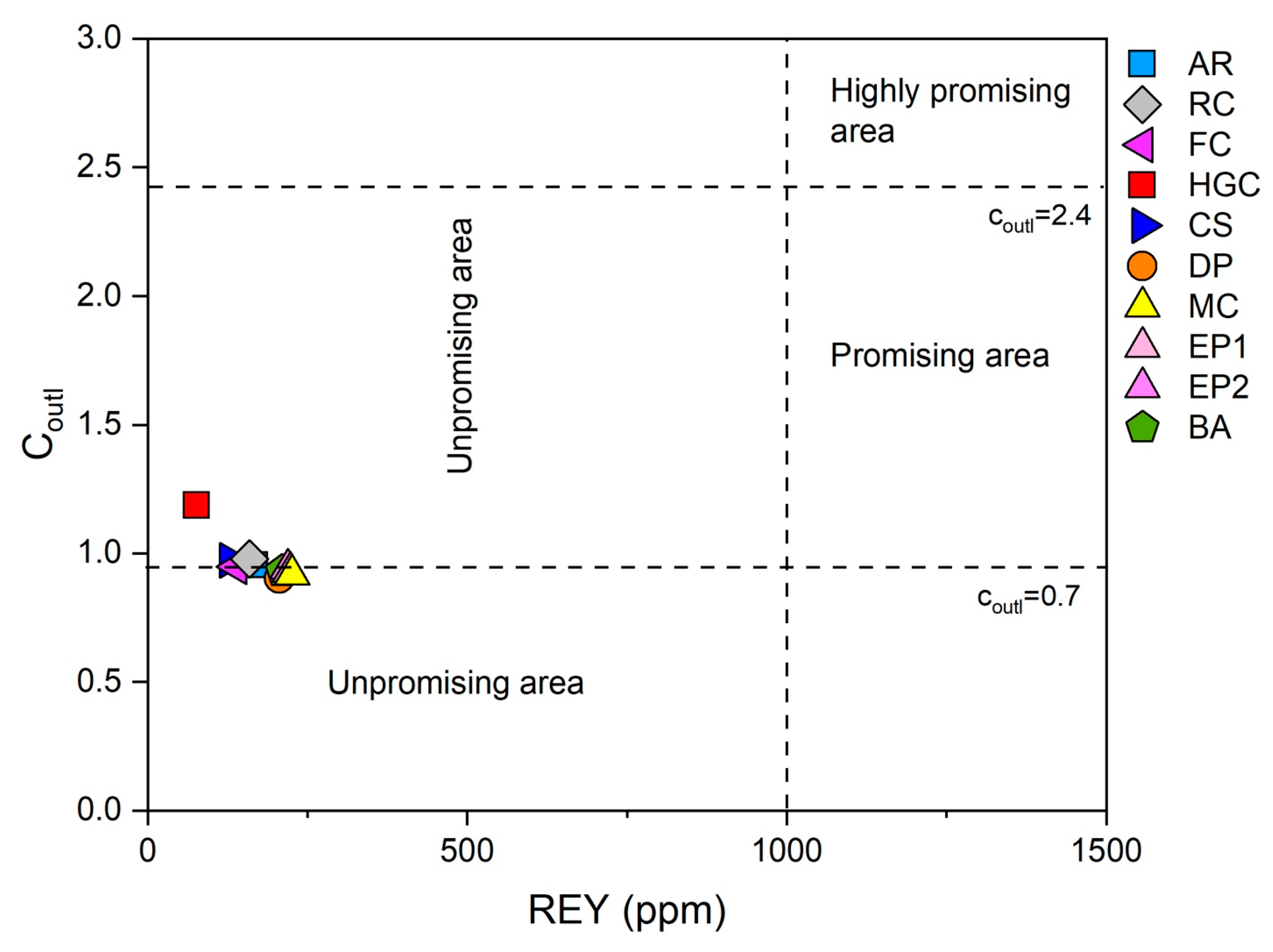 Minerals 14 00313 g006
