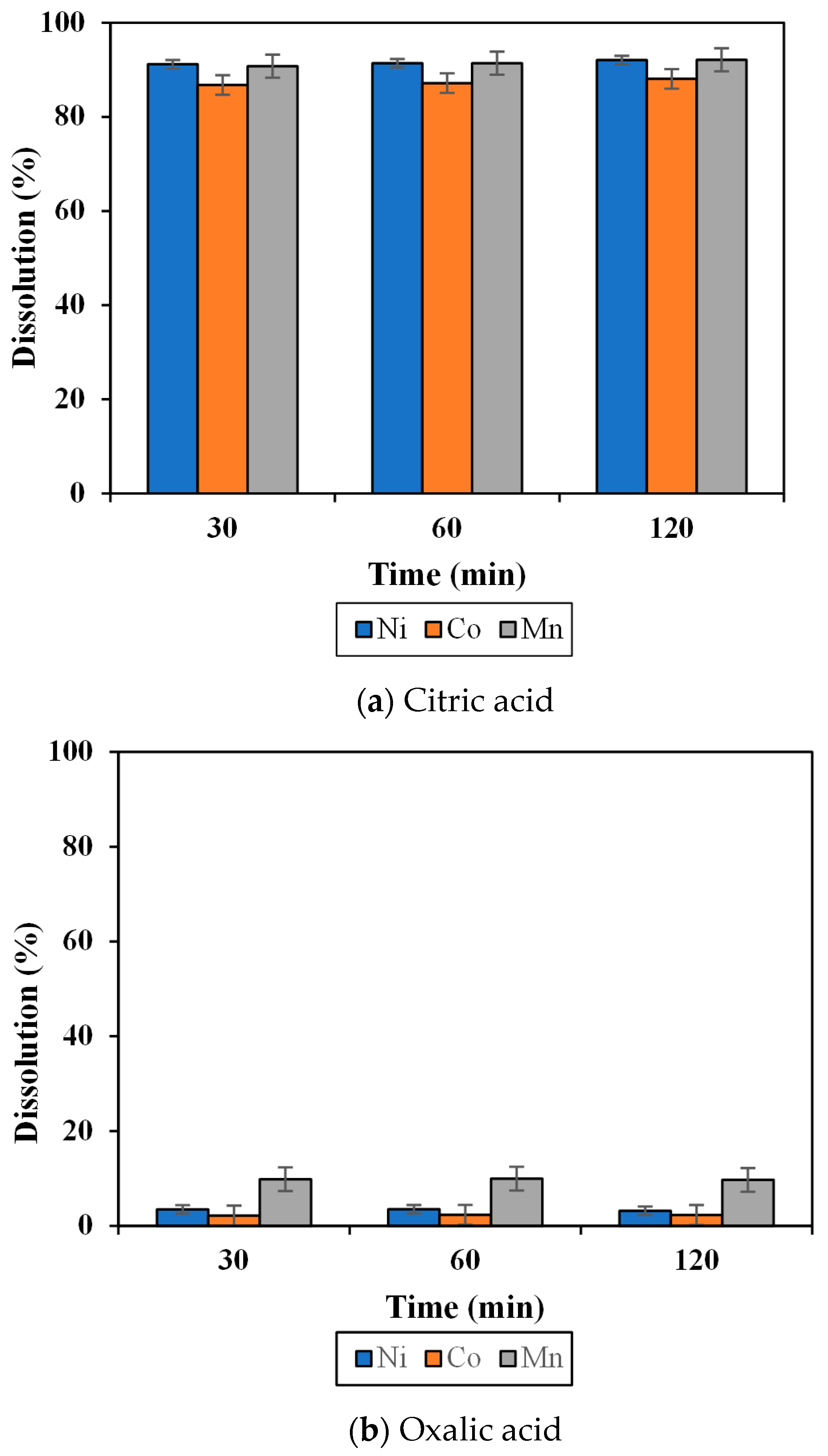 Minerals 14 00314 g002a