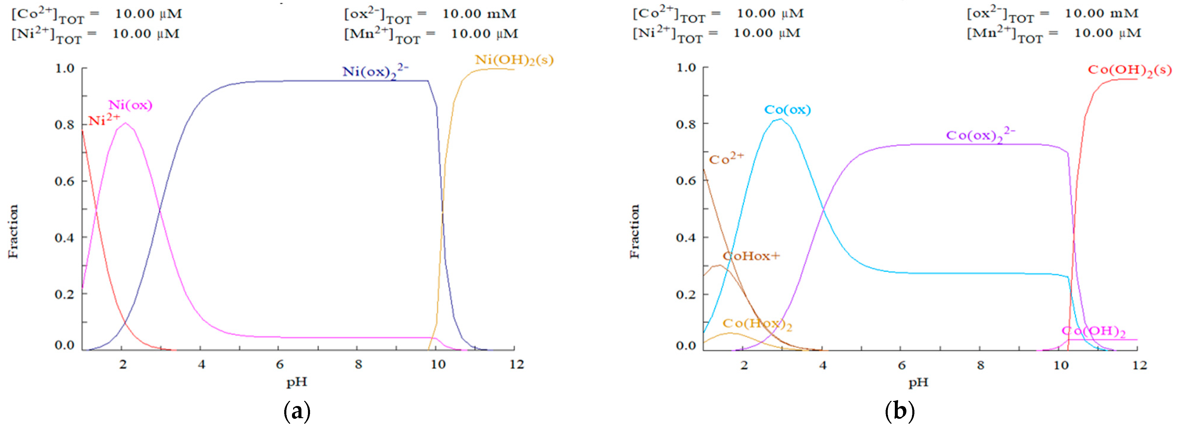 Minerals 14 00314 g003a