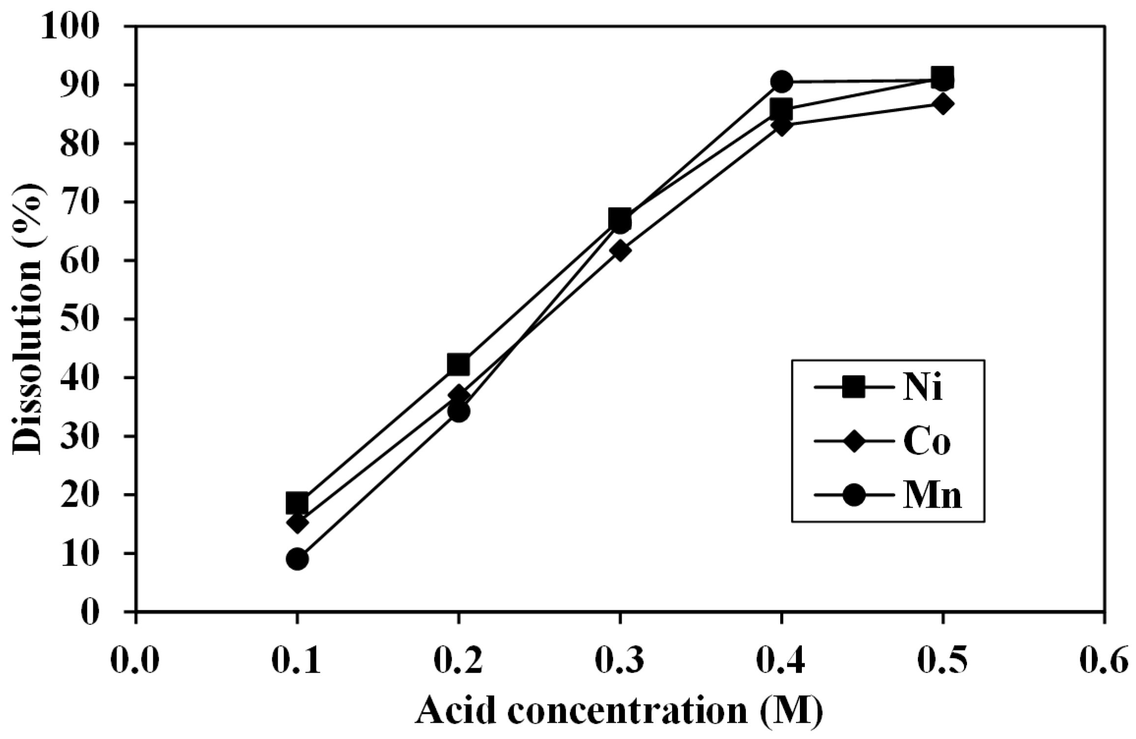 Minerals 14 00314 g005