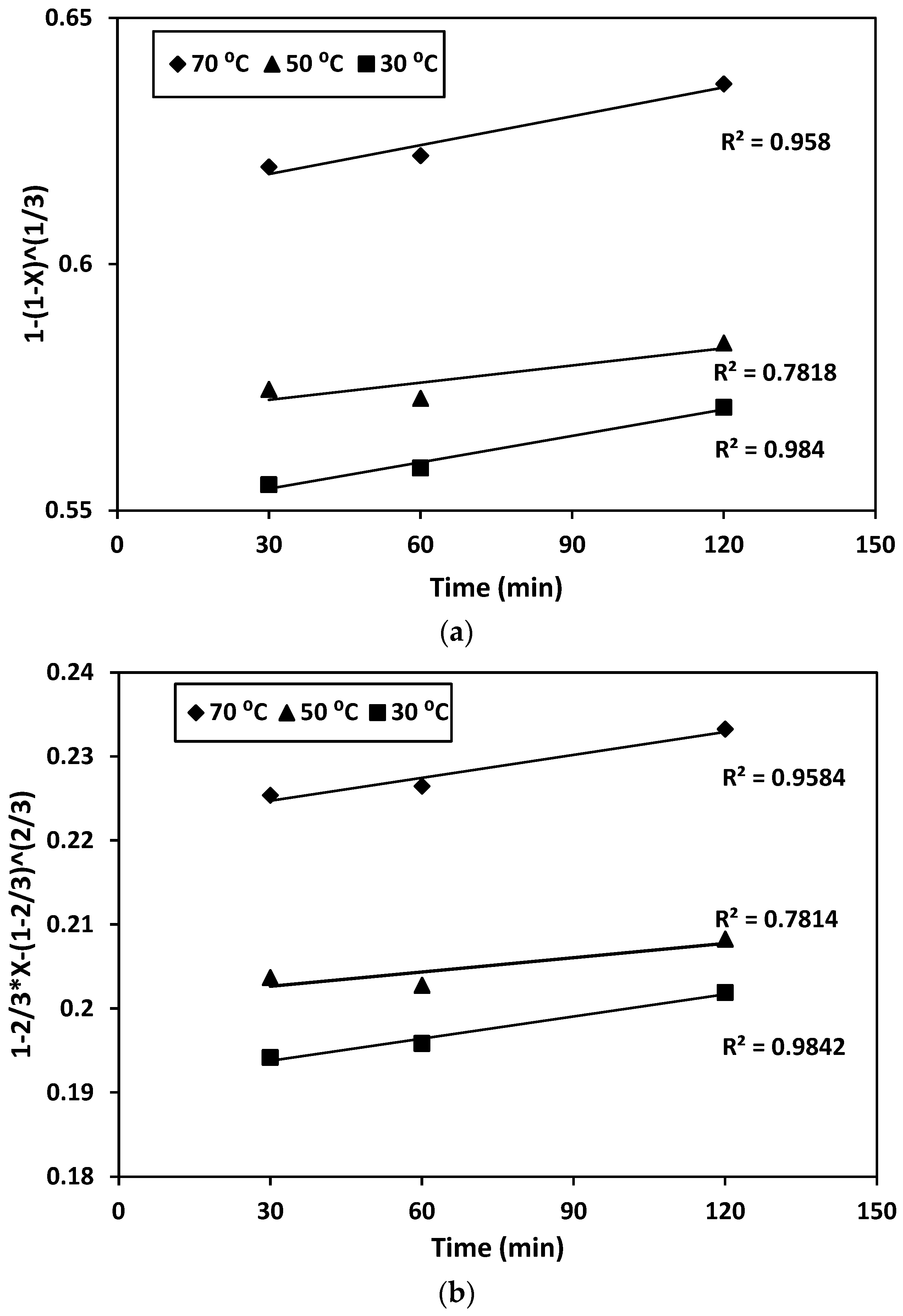 Minerals 14 00314 g008