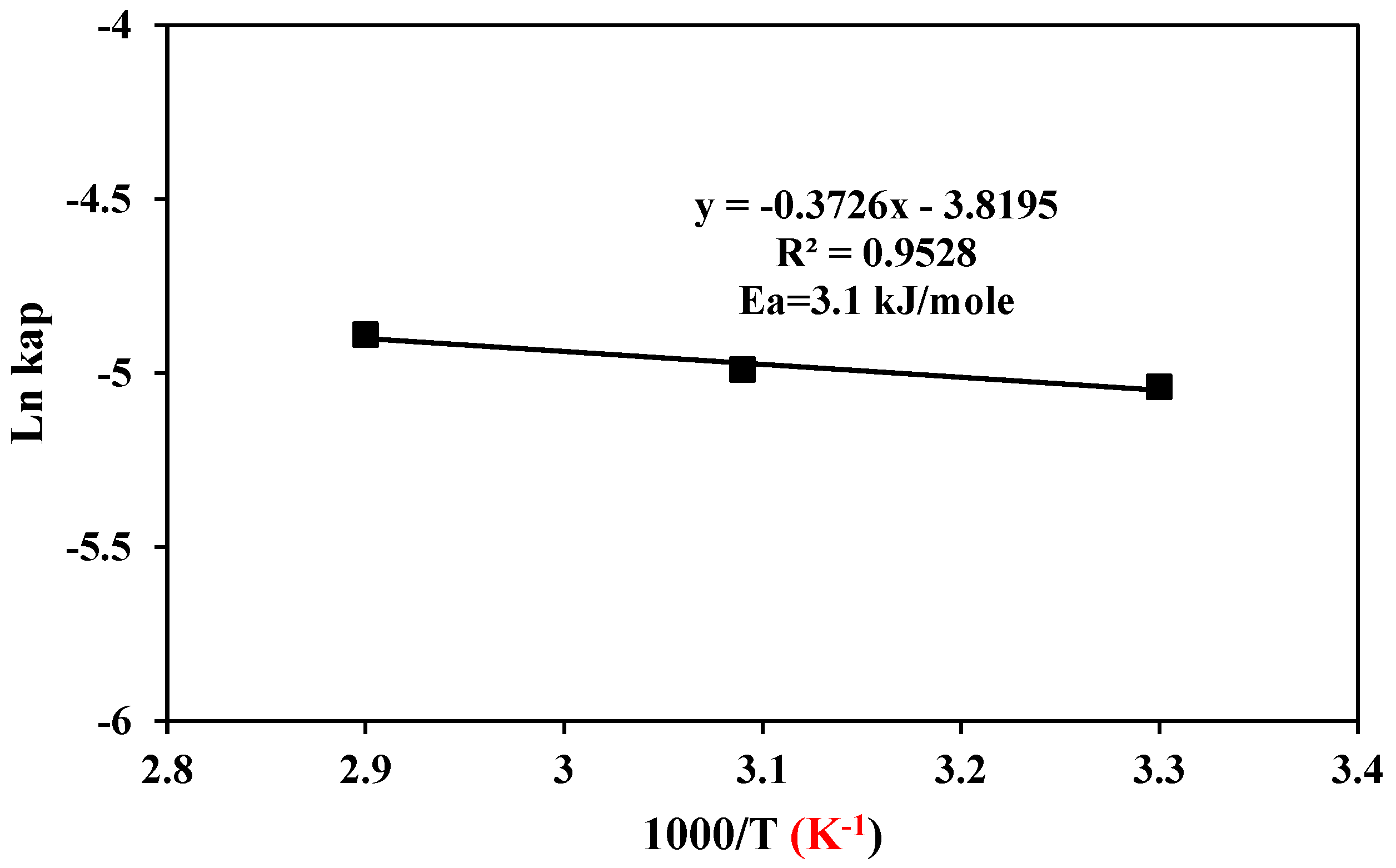 Minerals 14 00314 g009