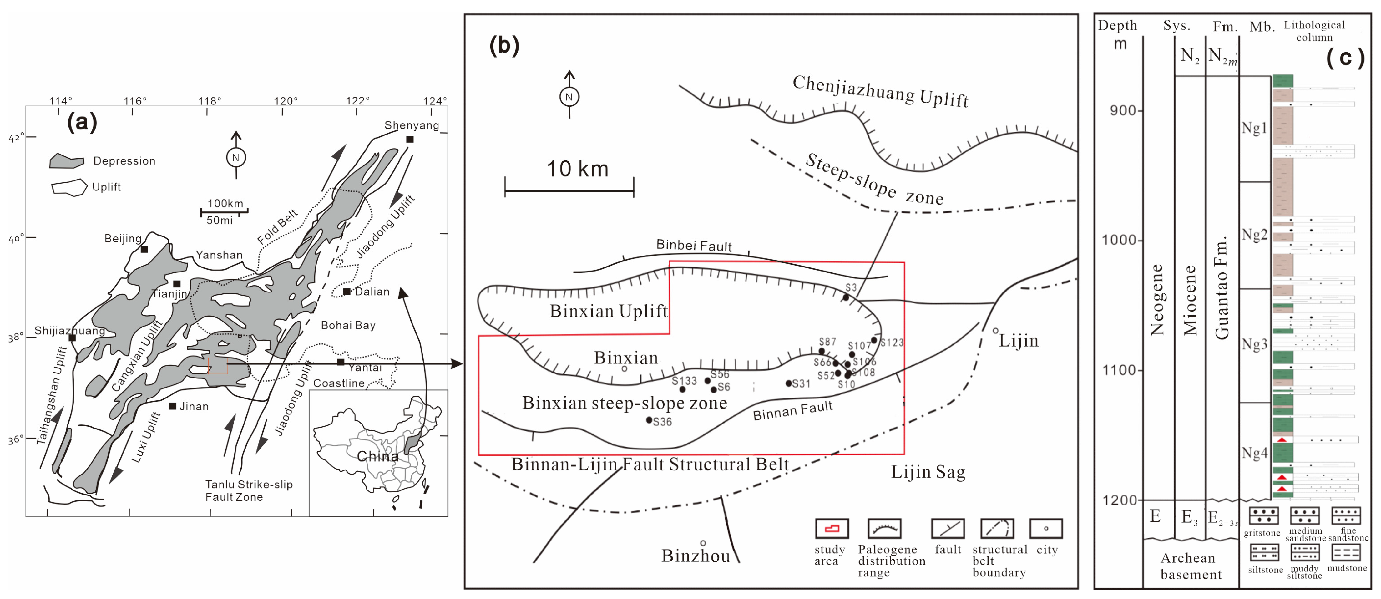 Minerals 14 00317 g001