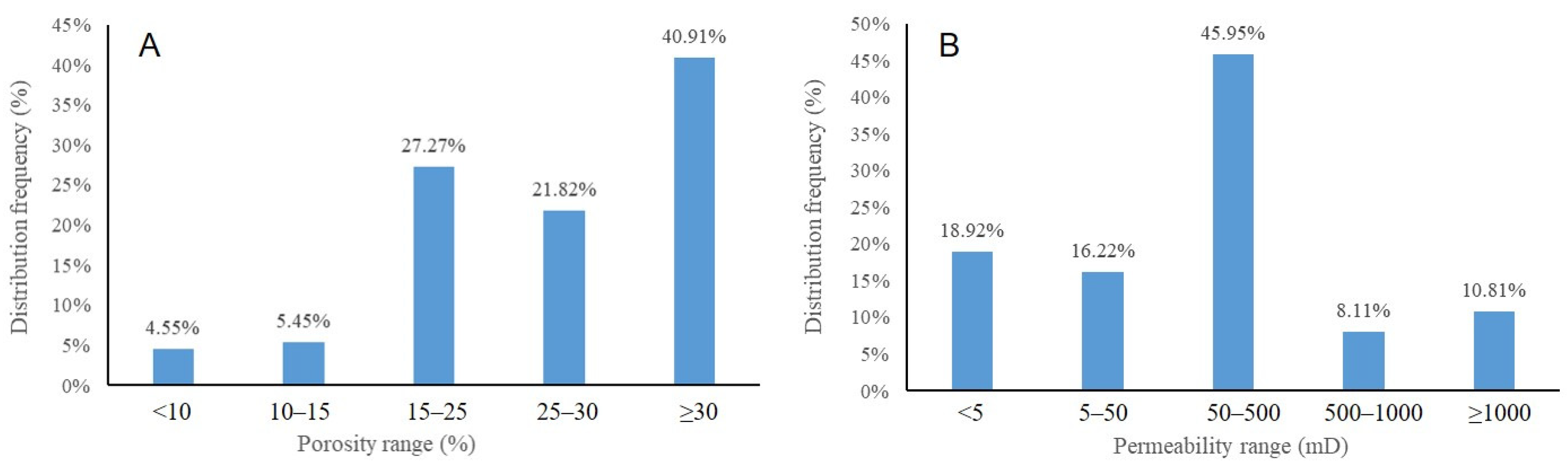 Minerals 14 00317 g009