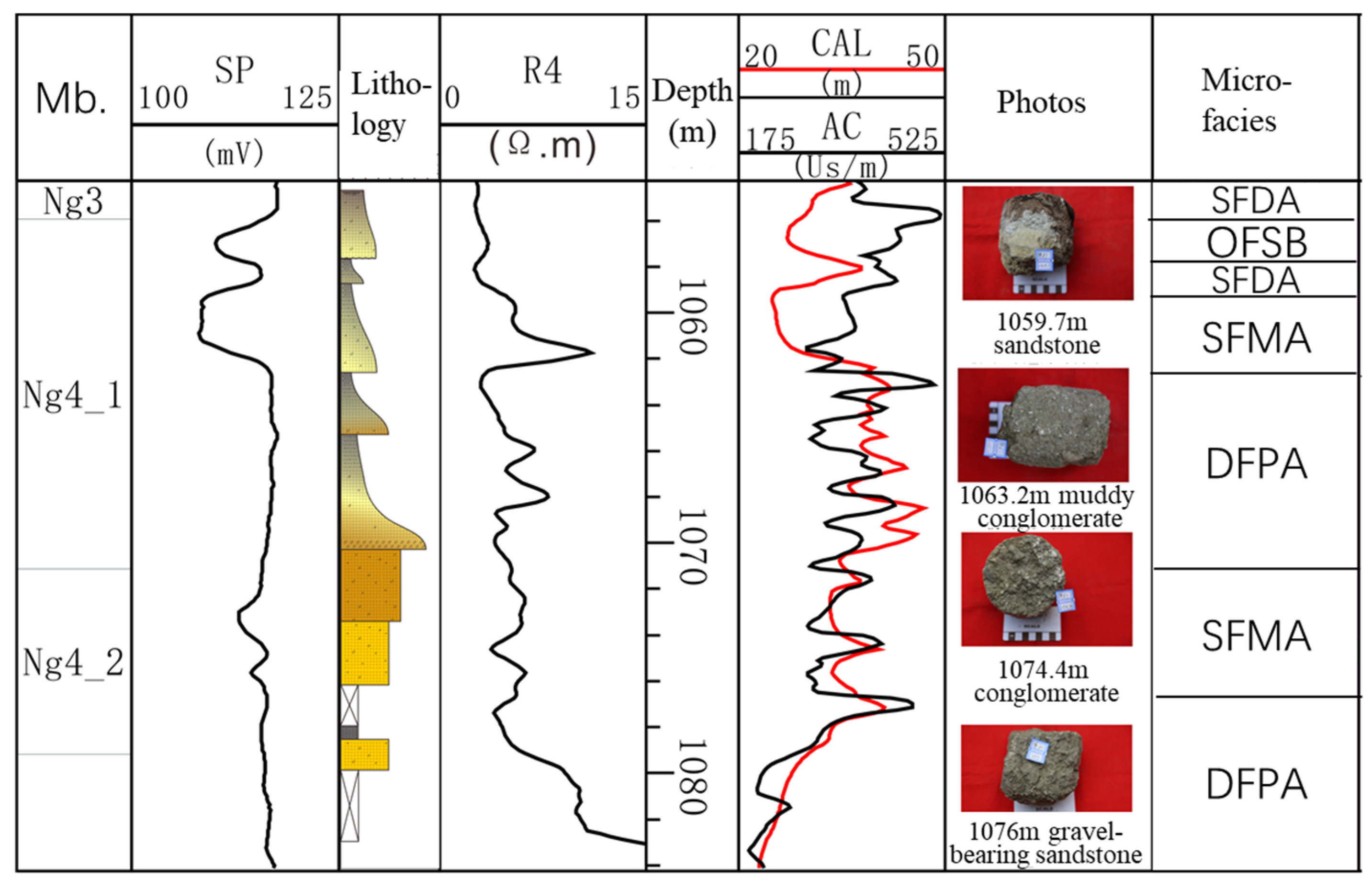 Minerals 14 00317 g011