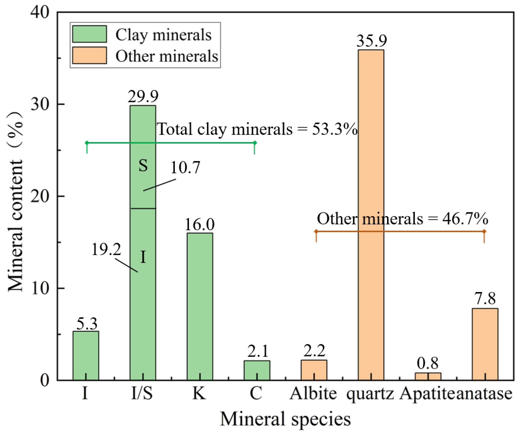 Minerals 14 00318 g002