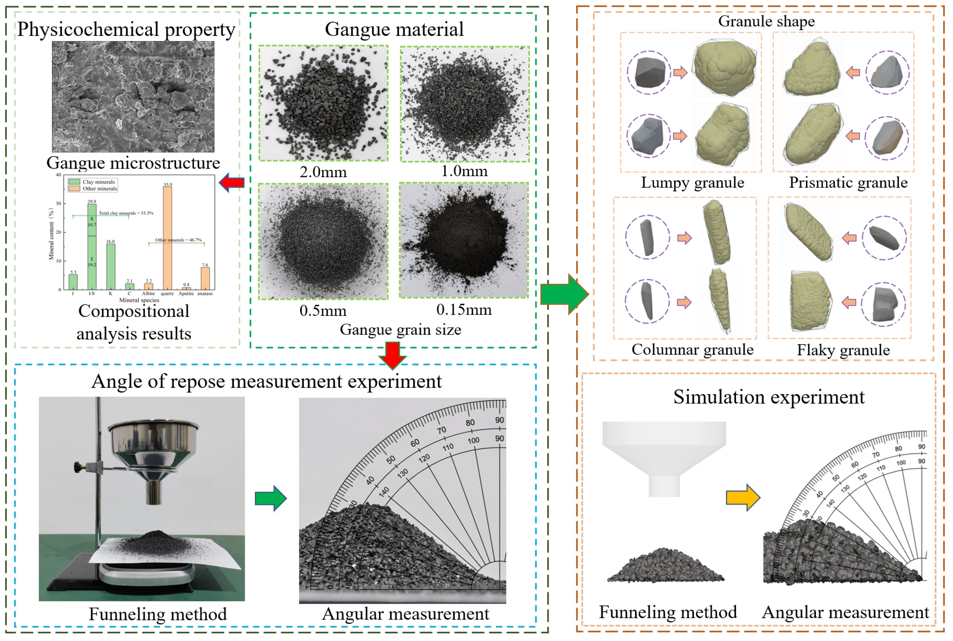 Minerals 14 00318 g006