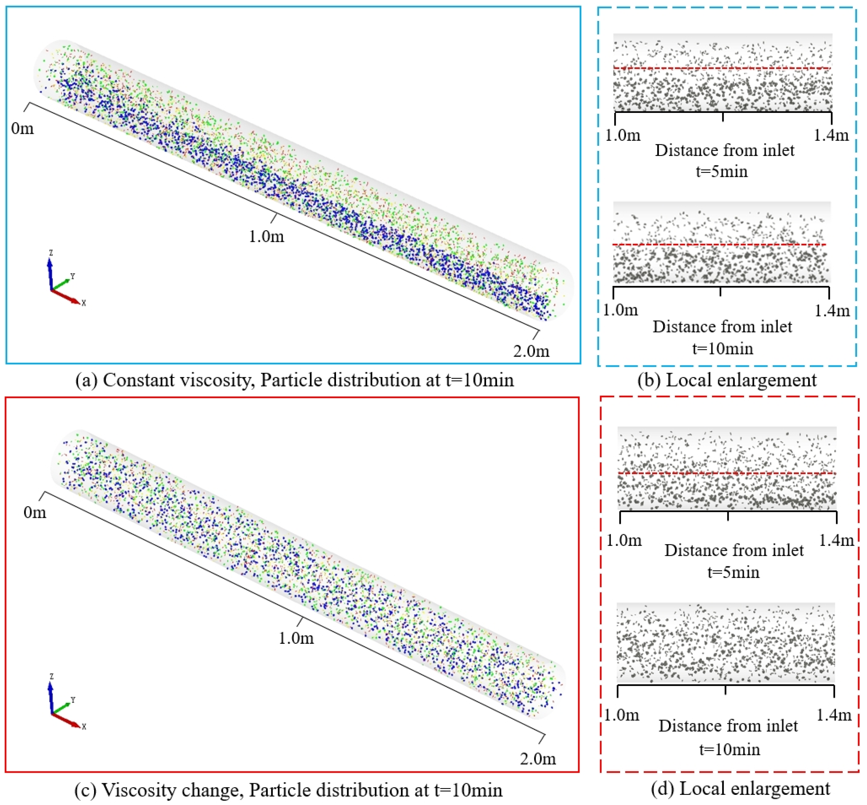 Minerals 14 00318 g010