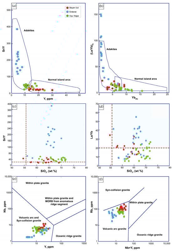 Minerals 14 00320 g013