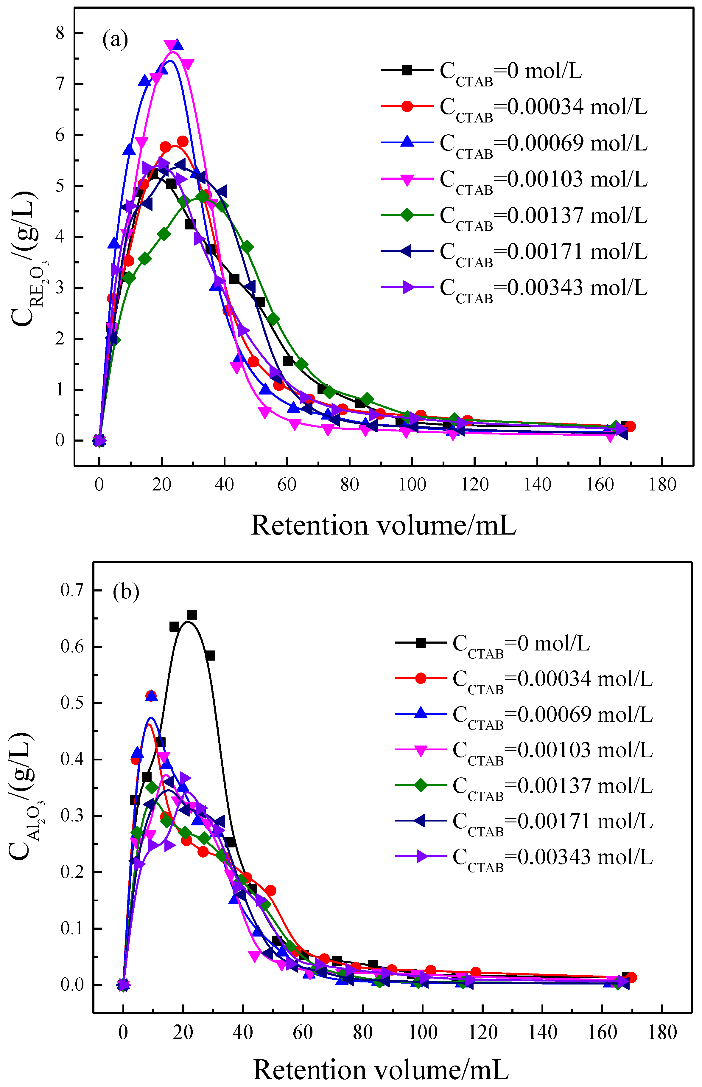 Minerals 14 00321 g002
