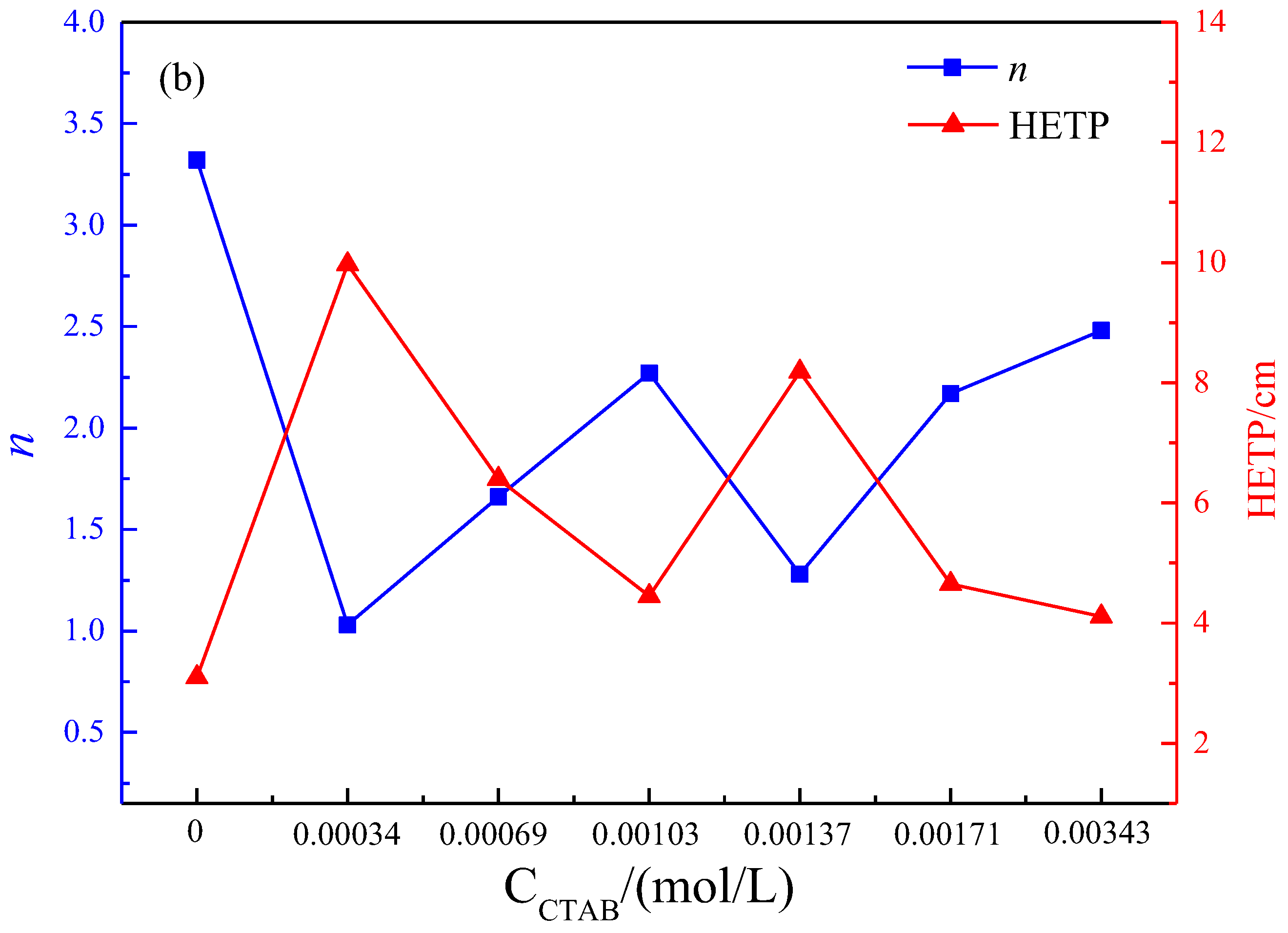 Minerals 14 00321 g003b