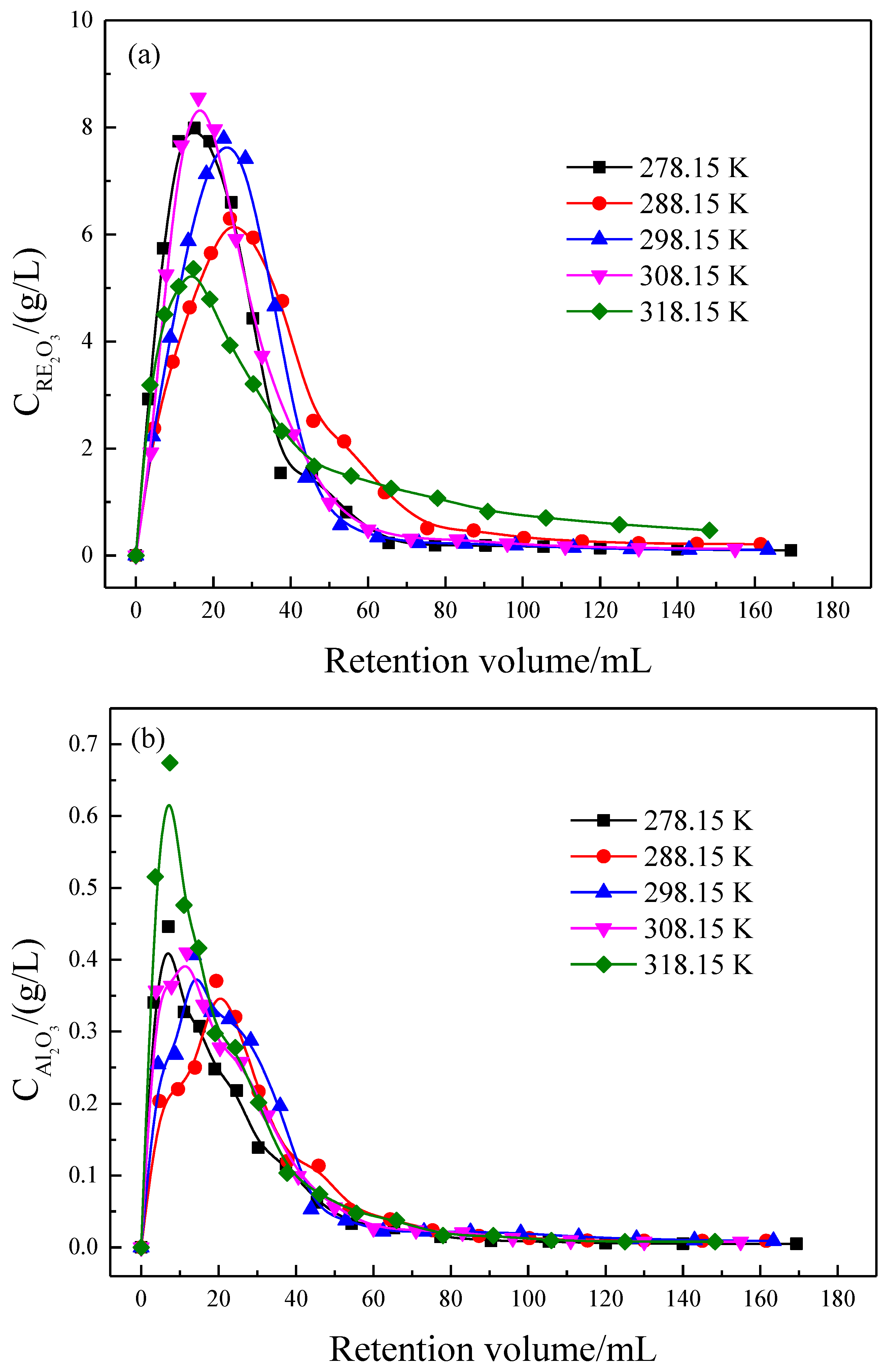 Minerals 14 00321 g004