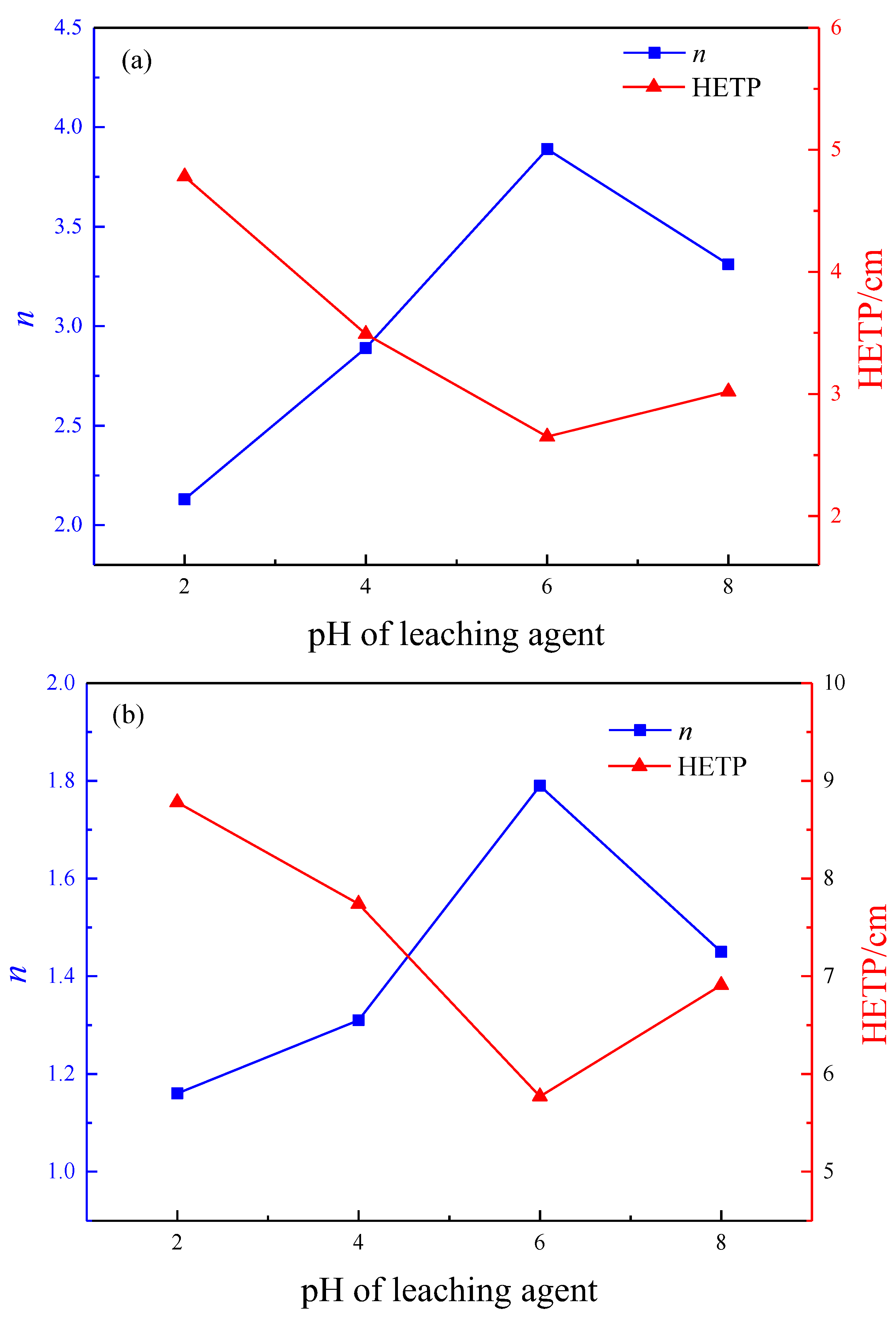 Minerals 14 00321 g007