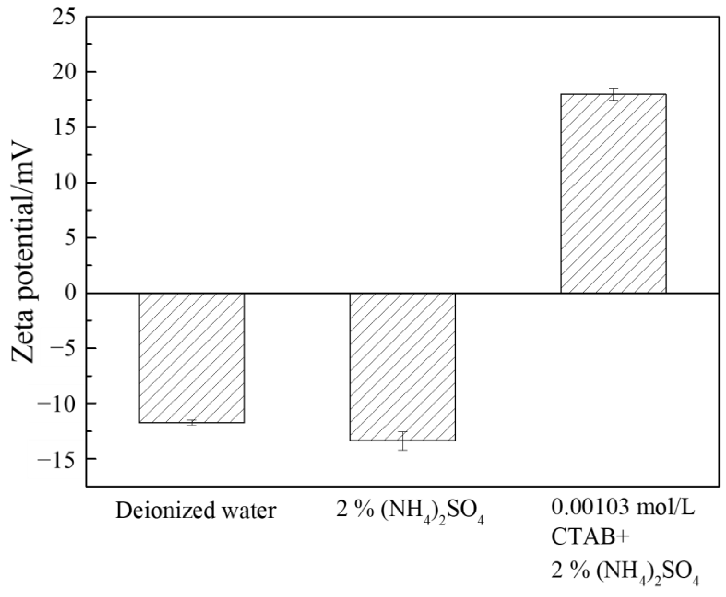 Minerals 14 00321 g011
