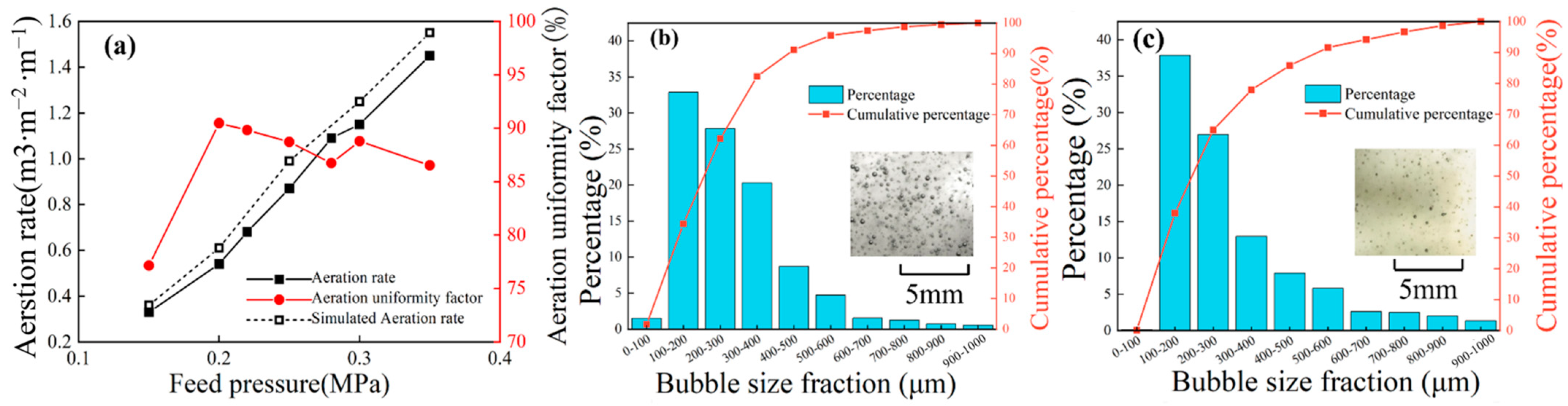 Minerals 14 00323 g014