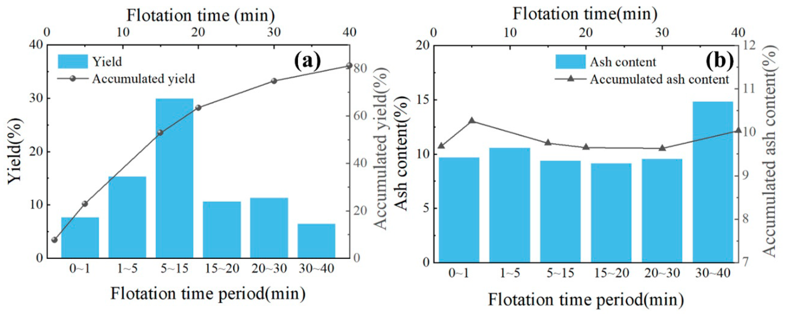 Minerals 14 00323 g016