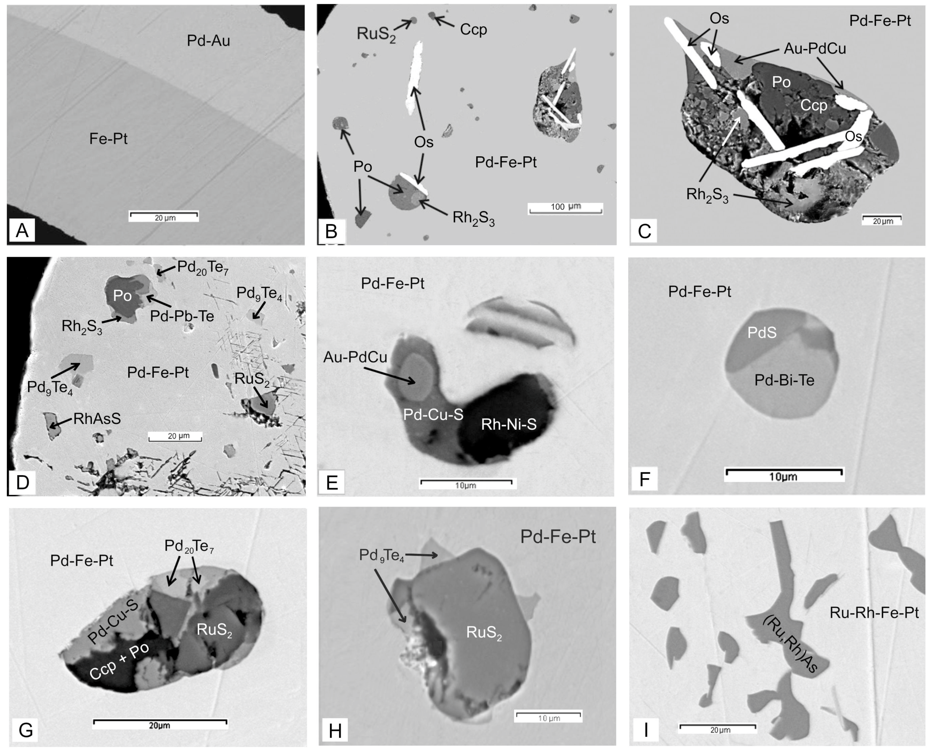 Minerals 14 00326 g002 Minerals 14 00326 g002