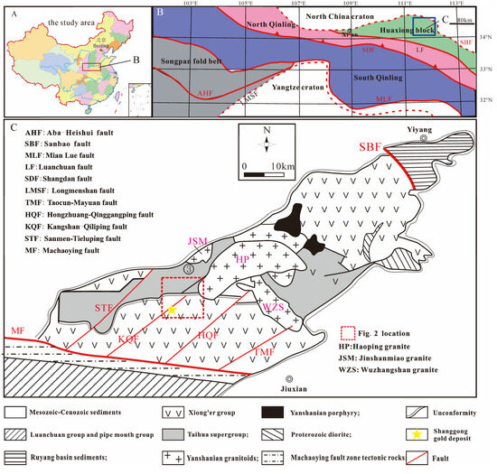 Minerals 14 00327 g001