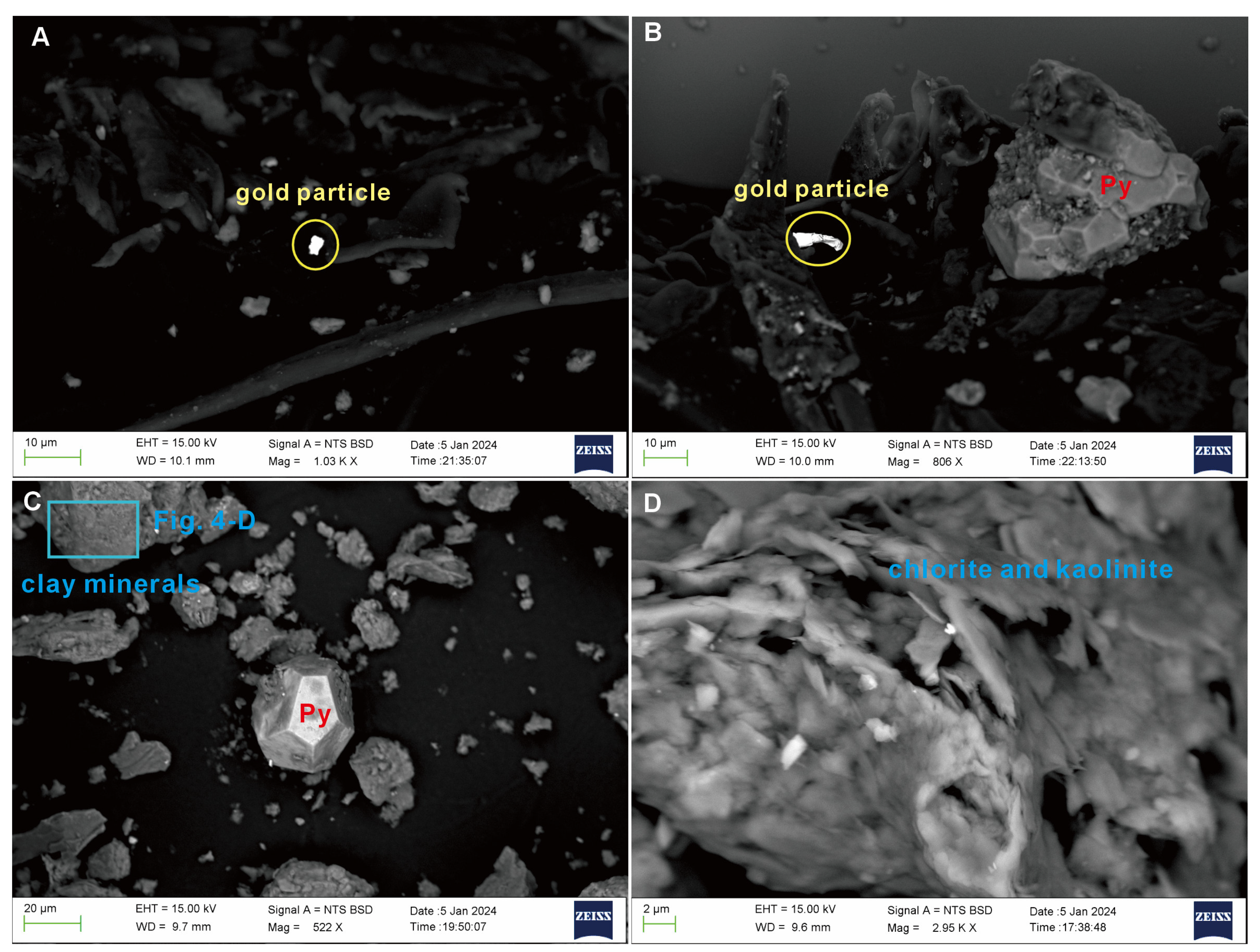 Minerals 14 00327 g004 Minerals 14 00327 g004