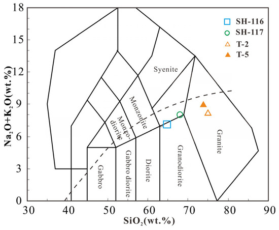 Minerals 14 00329 g005