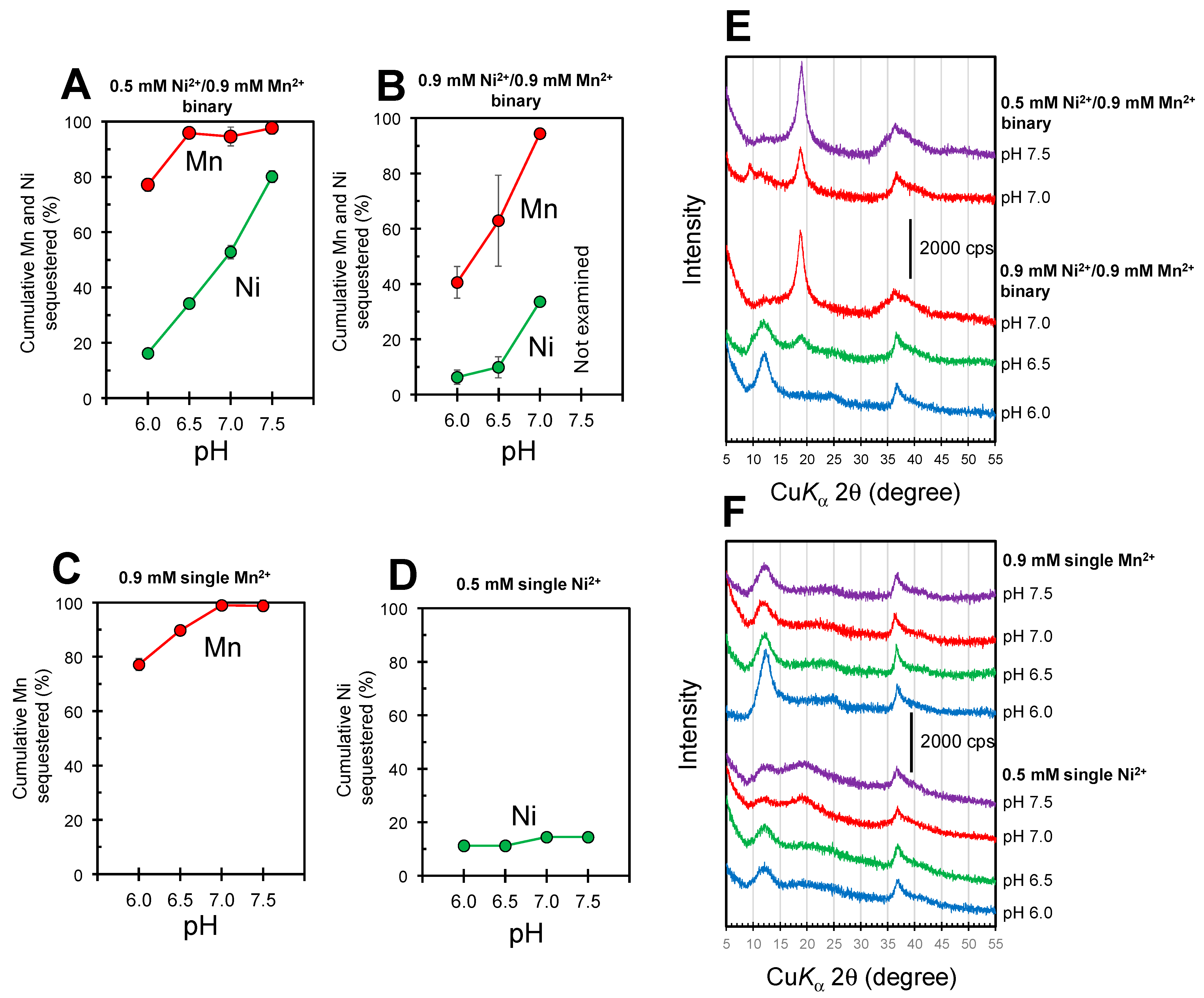 Minerals 14 00330 g006