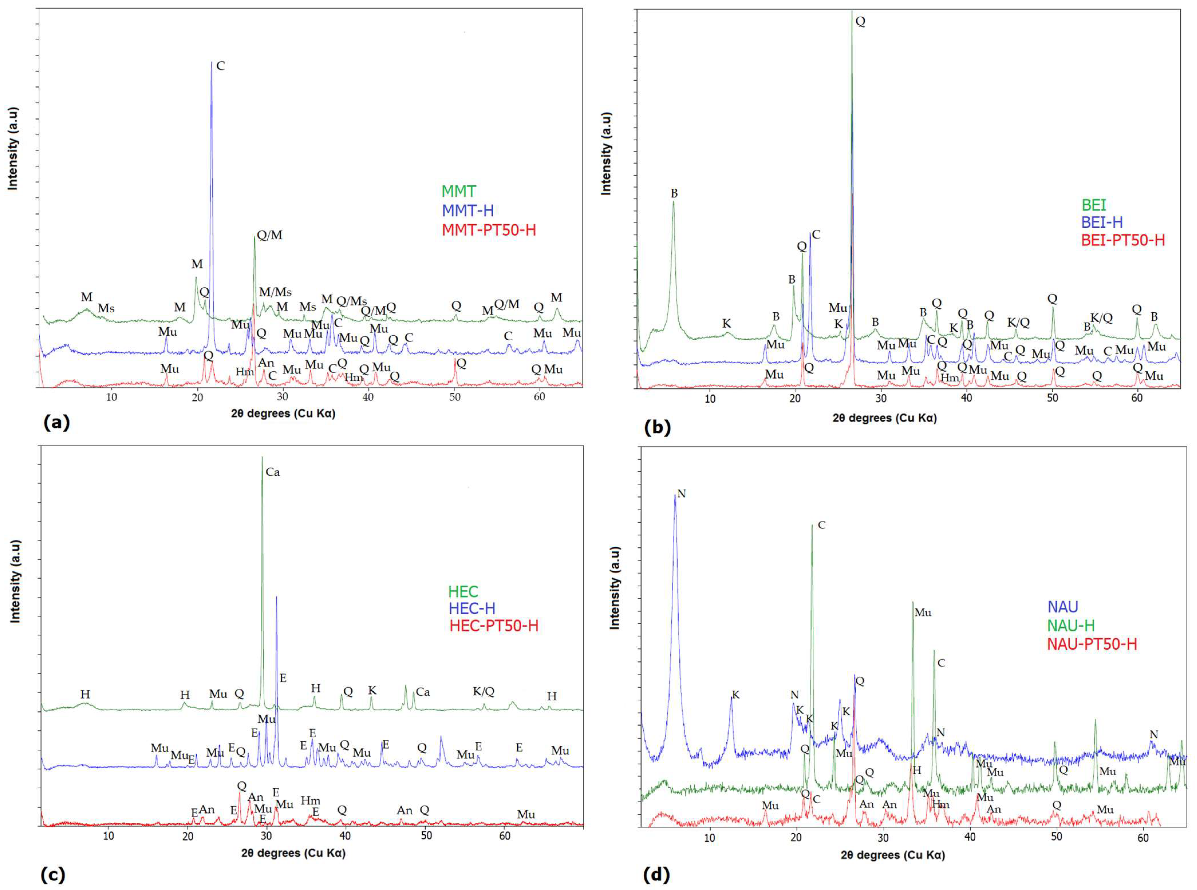 Minerals 14 00334 g002