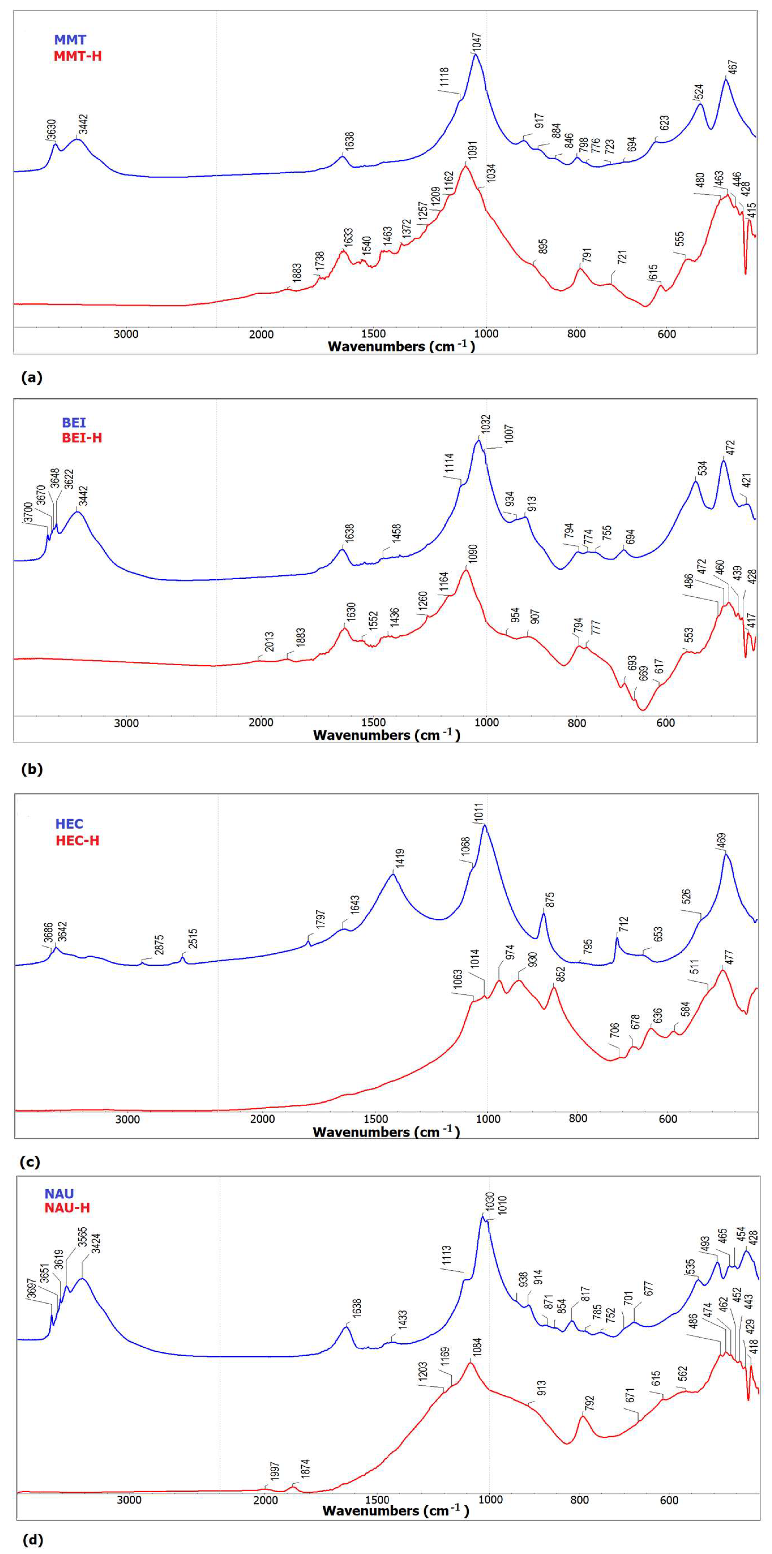 Minerals 14 00334 g003