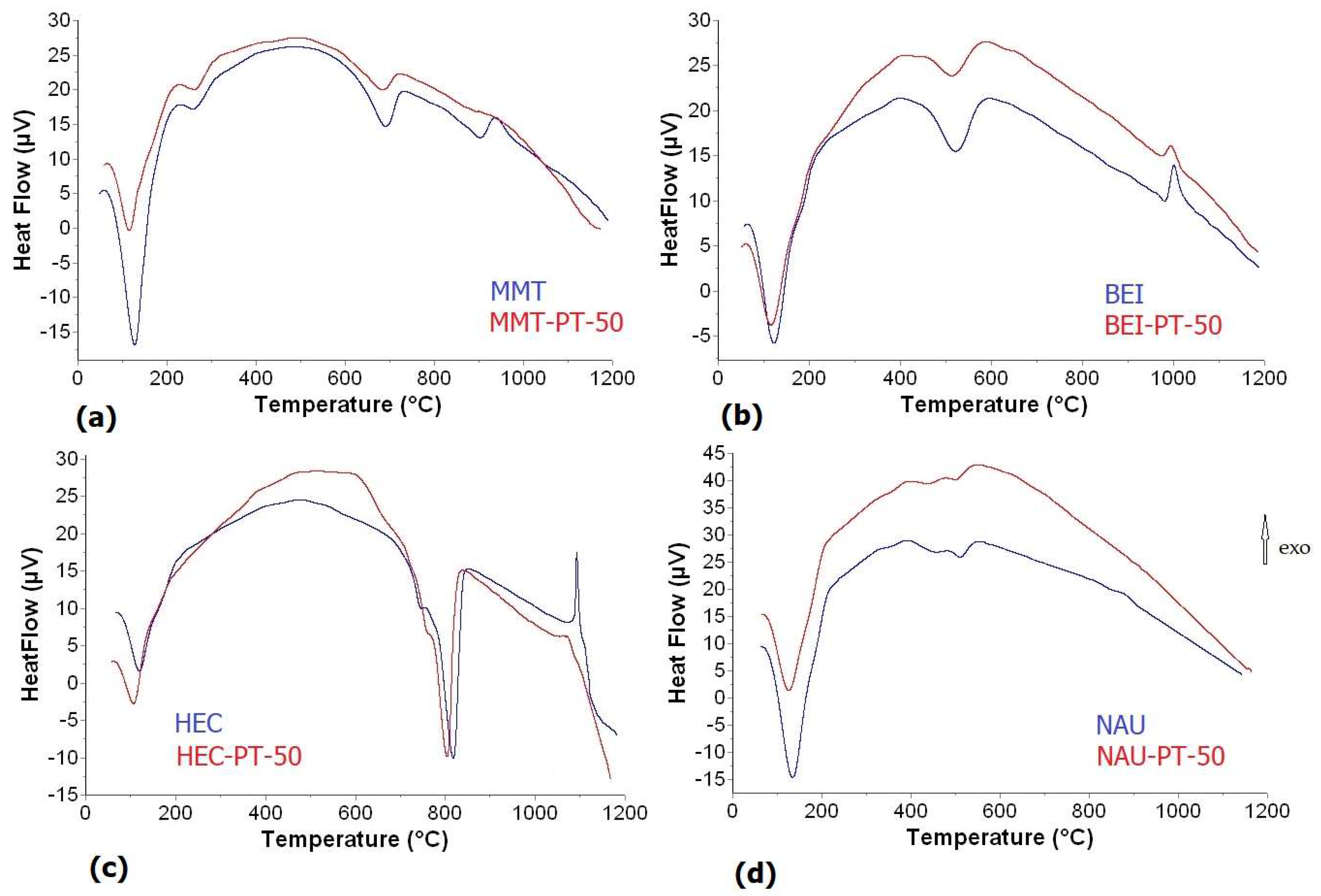 Minerals 14 00334 g004