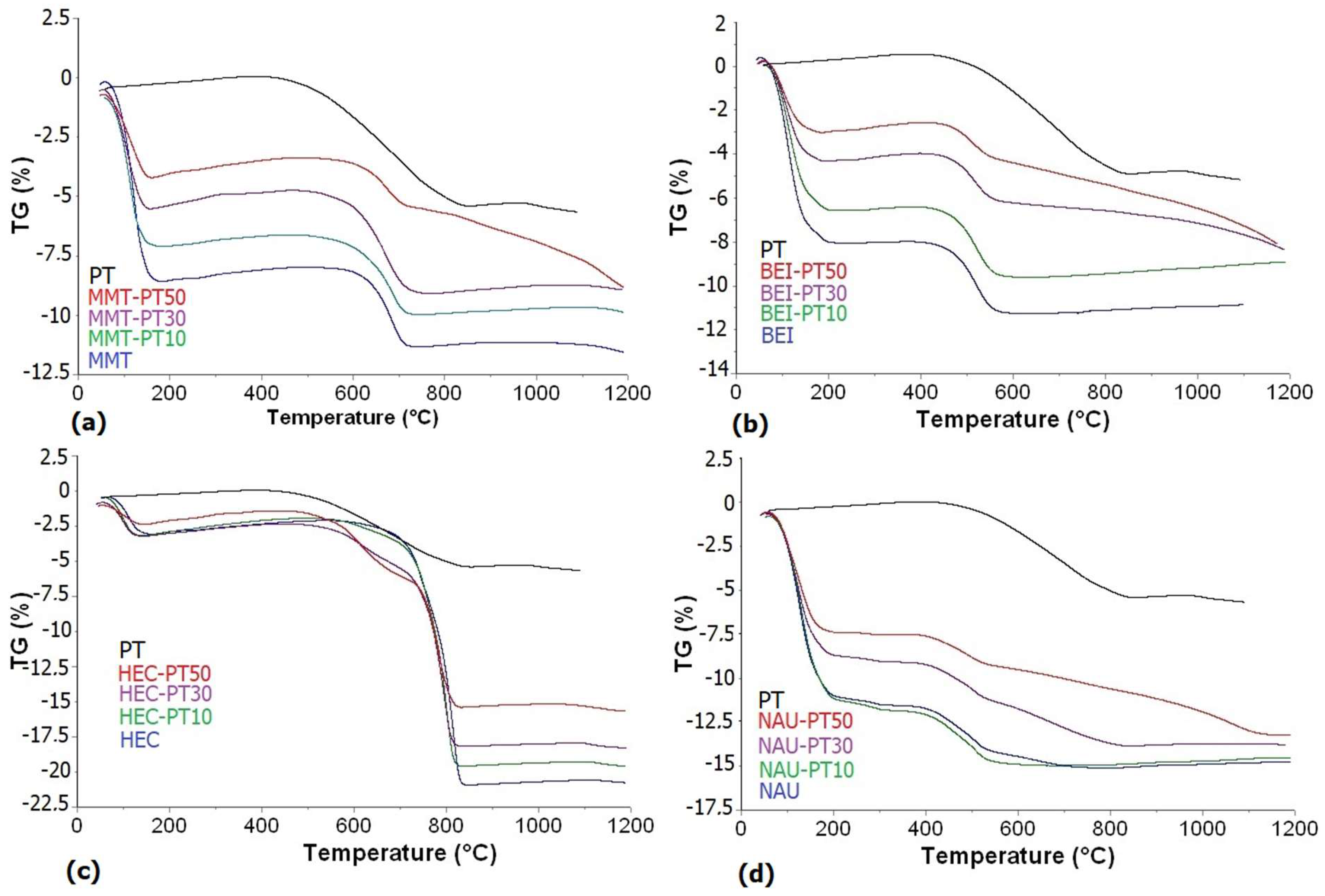 Minerals 14 00334 g005
