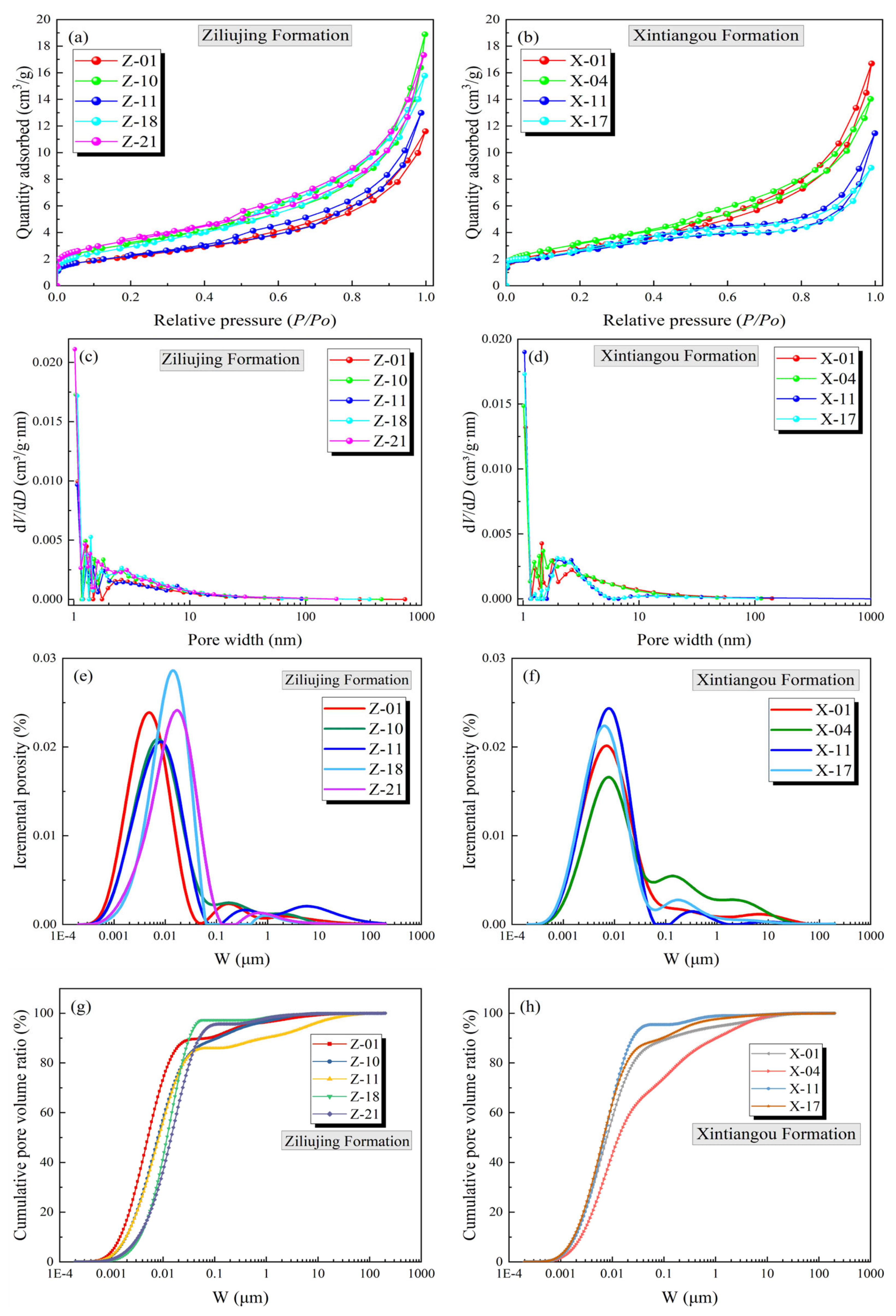 Minerals 14 00336 g003